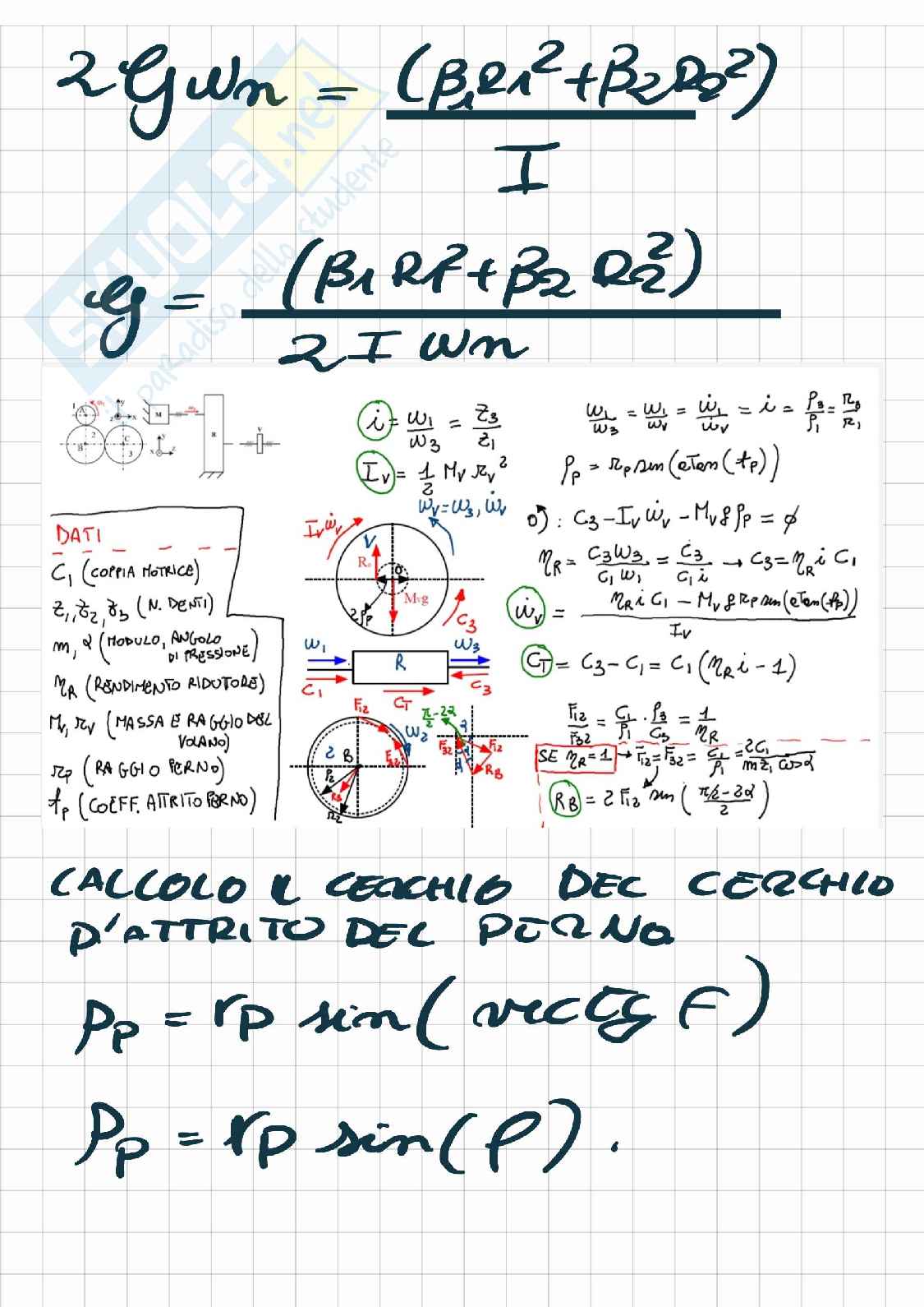 Temi esame svolti Meccanica applicata alle macchine Pag. 21