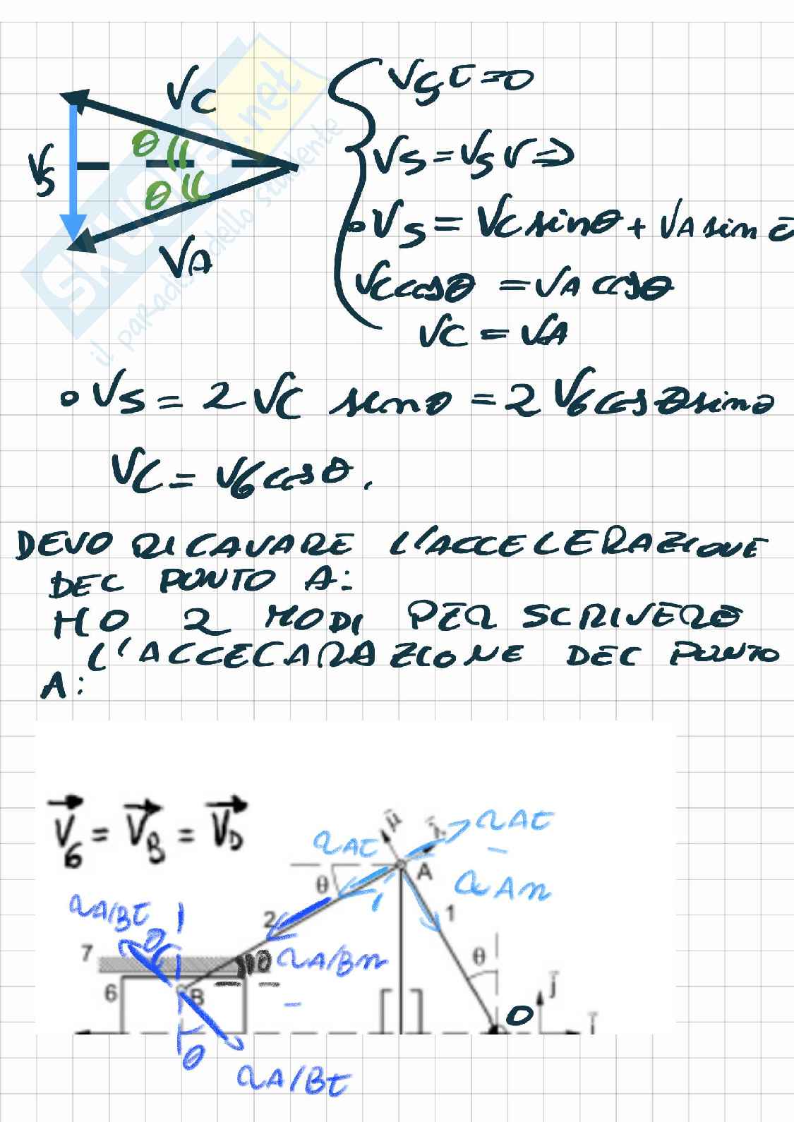 Temi esame svolti Meccanica applicata alle macchine Pag. 26