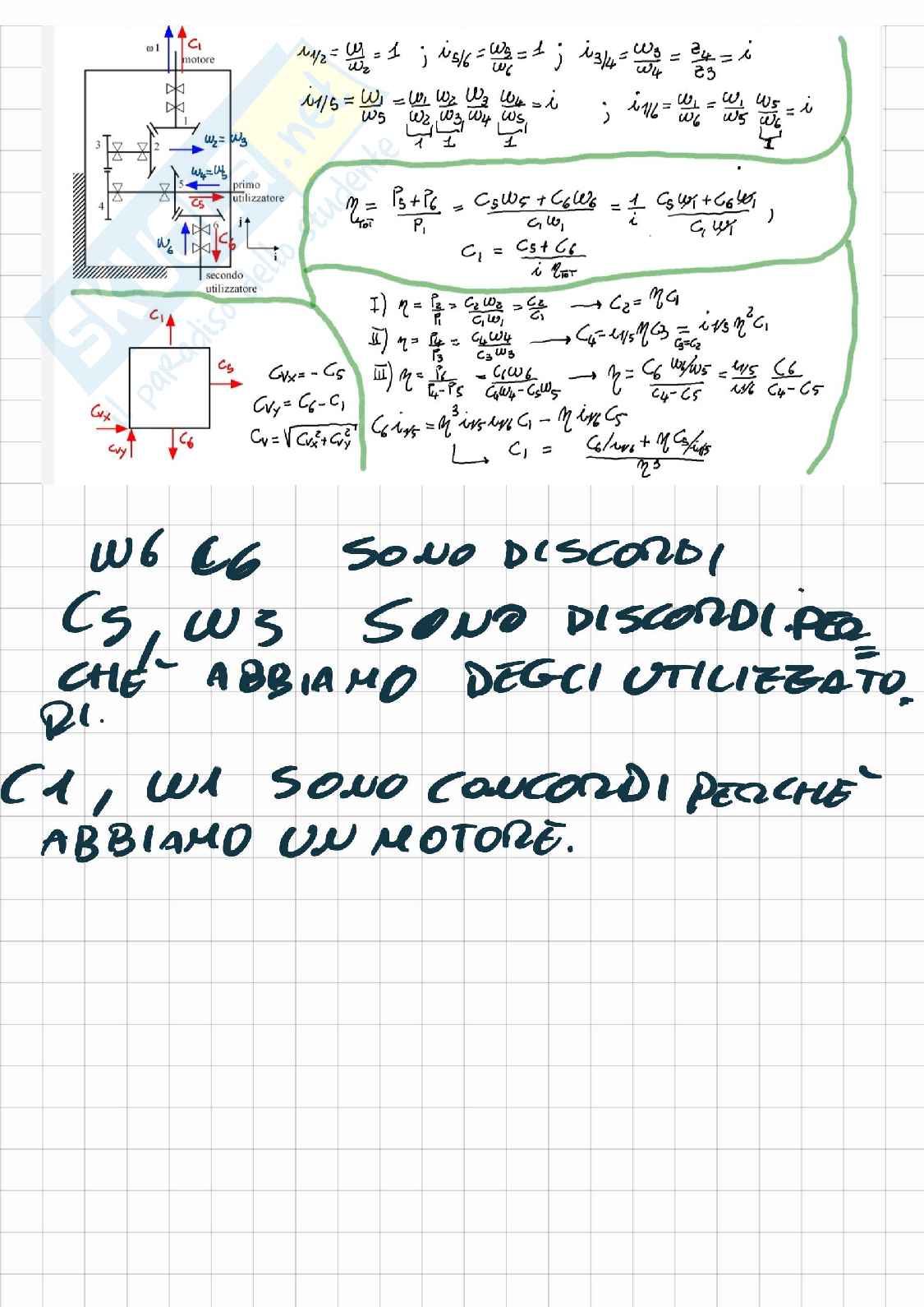 Temi esame svolti Meccanica applicata alle macchine Pag. 31