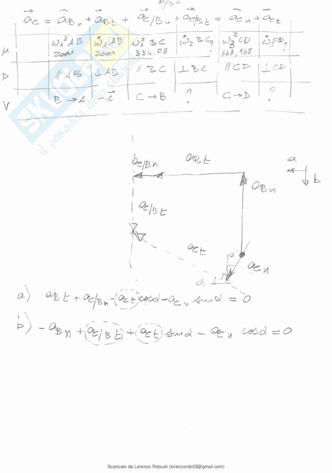 Temi esame svolti Meccanica applicata alle macchine Pag. 36