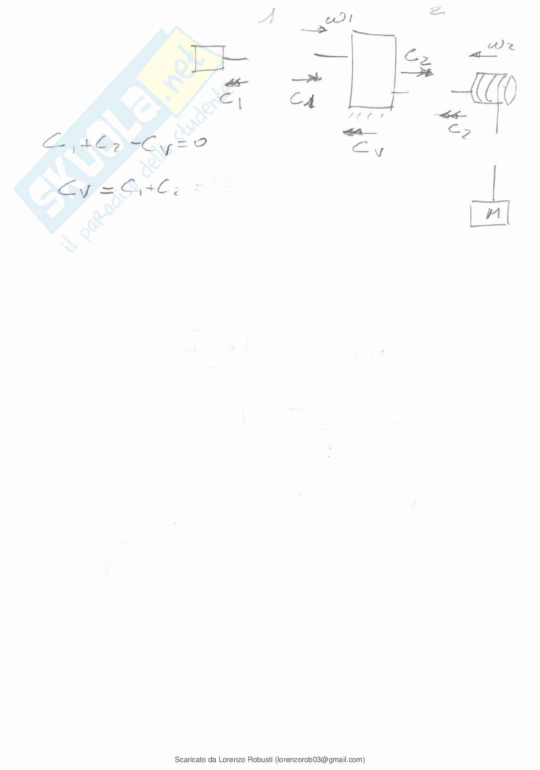 Temi esame svolti Meccanica applicata alle macchine Pag. 41