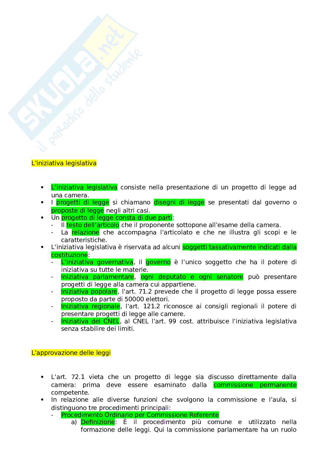 Appunti di Istituzioni di diritto pubblico  Pag. 61