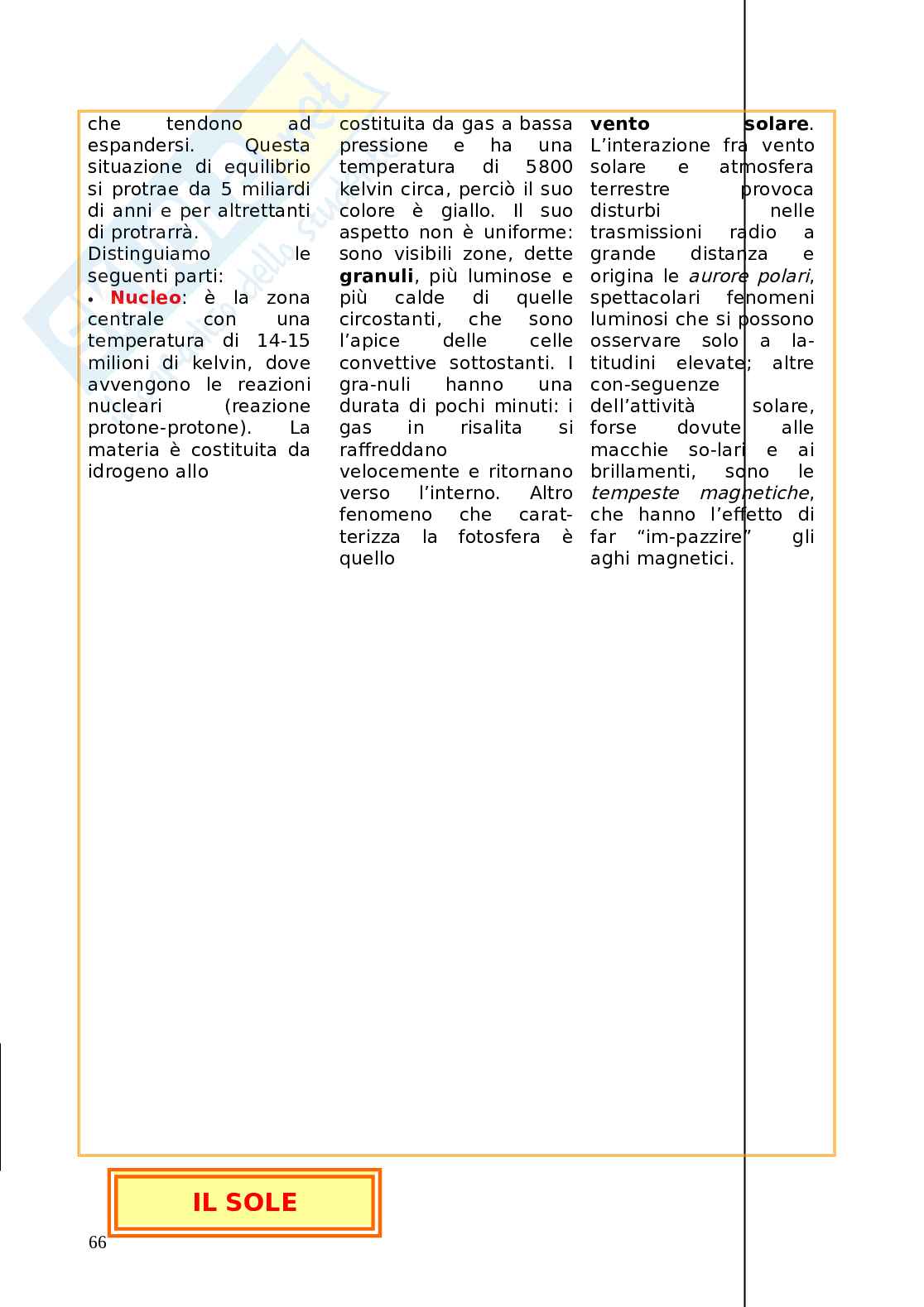 Metamorfosi Pag. 66