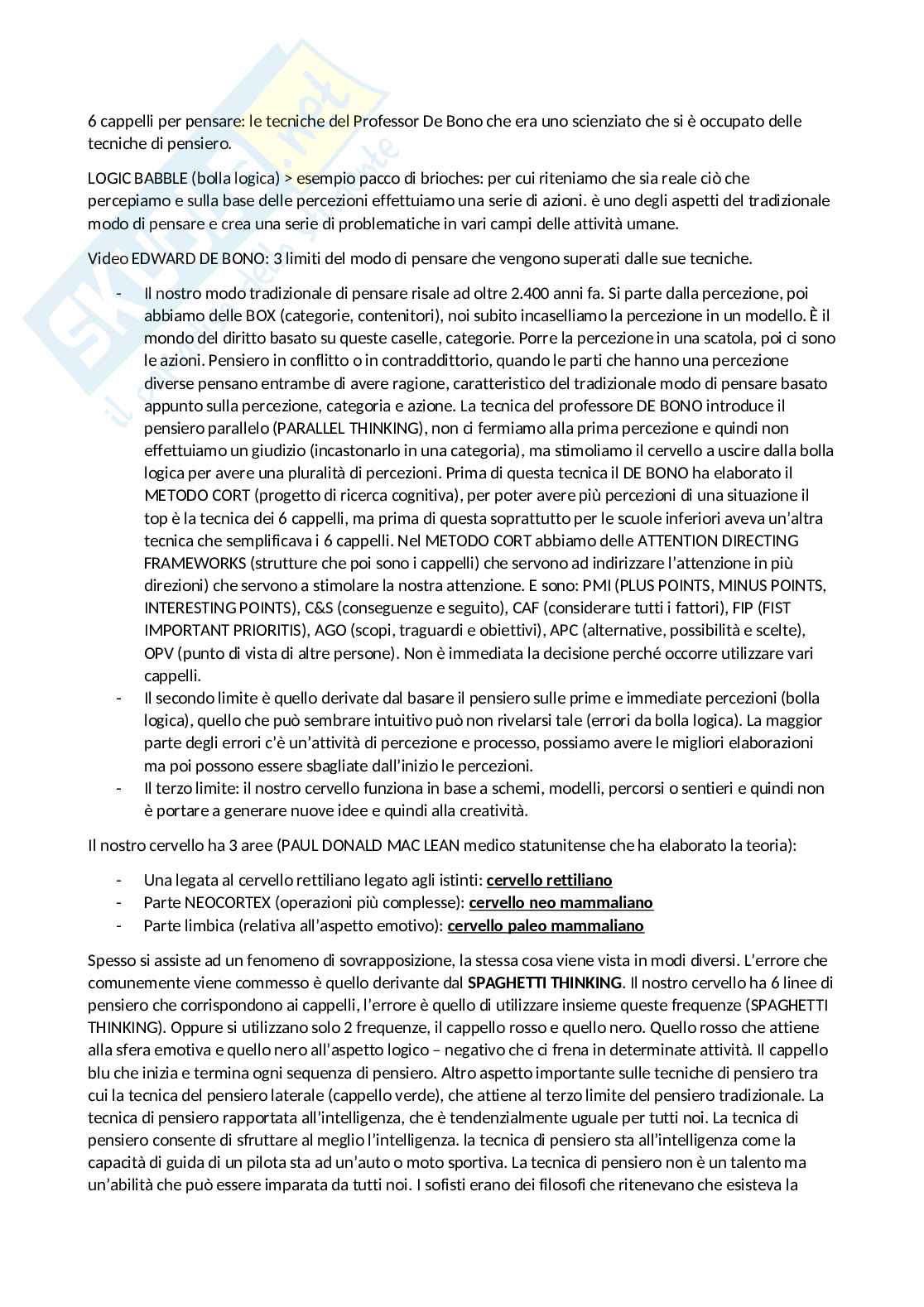 Riassunto esame Diritto civile, Prof. Franchi Annalisa, libro consigliato Sei cappelli per pensare, De Bono Pag. 1