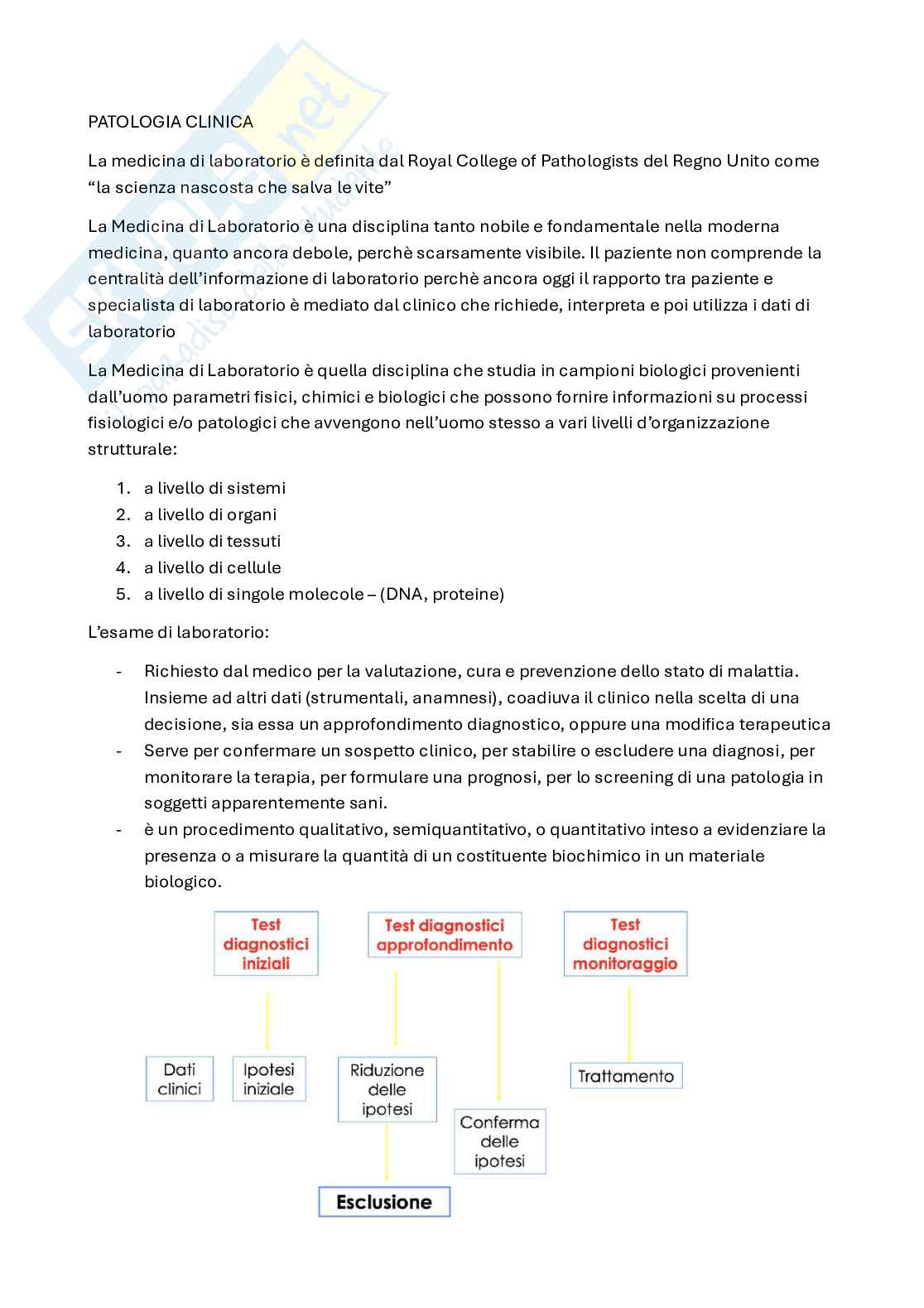 Patologia clinica Pag. 1