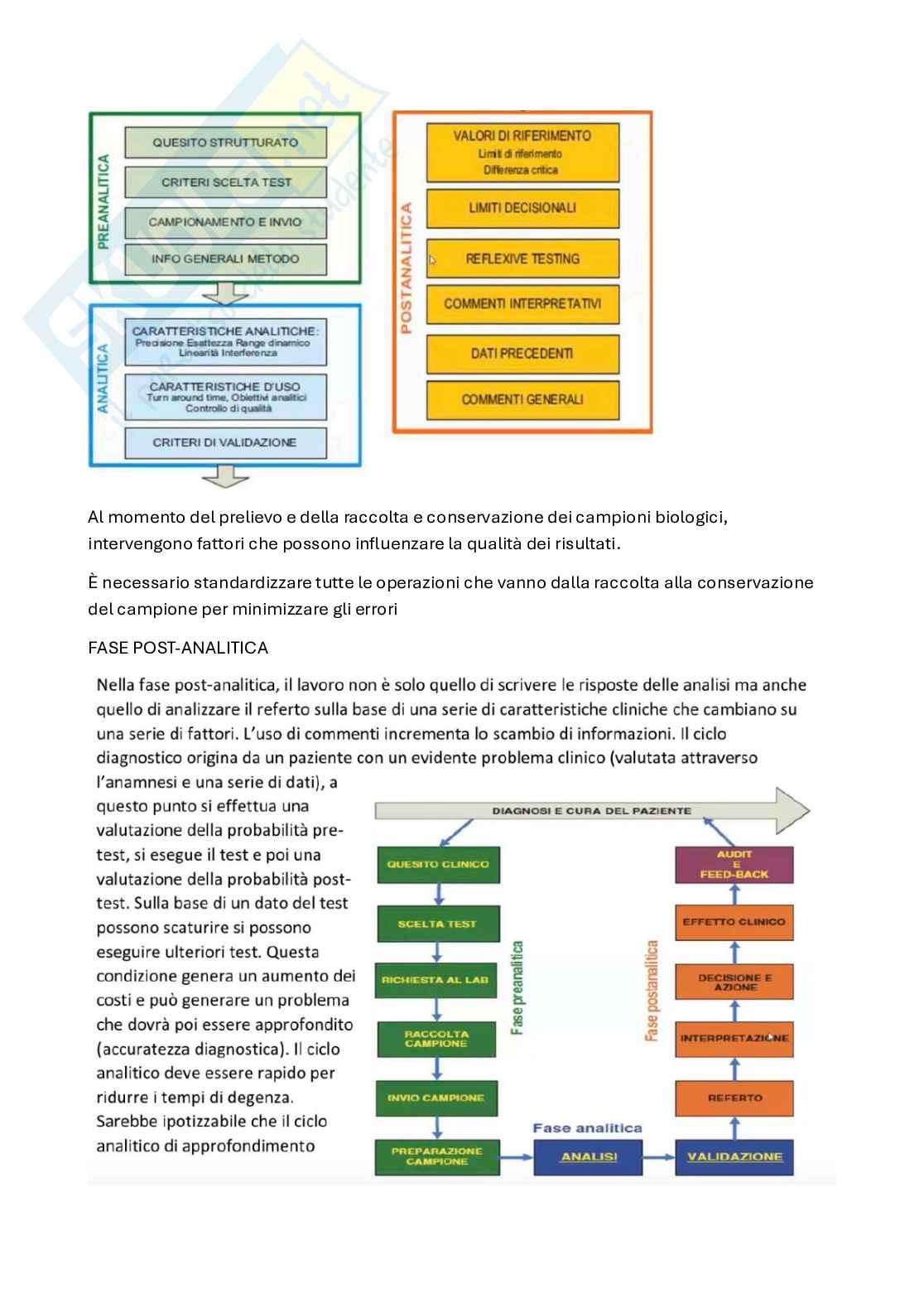 Patologia clinica Pag. 26