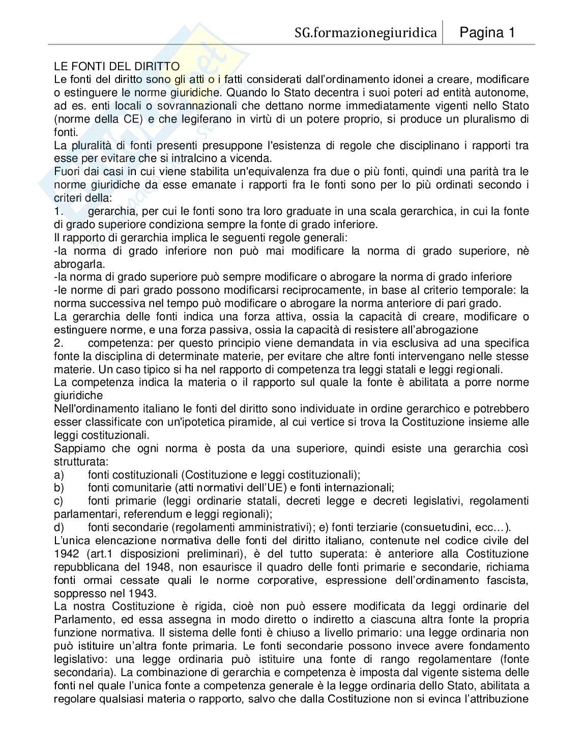 Appunti di Diritto costituzionale Pag. 1
