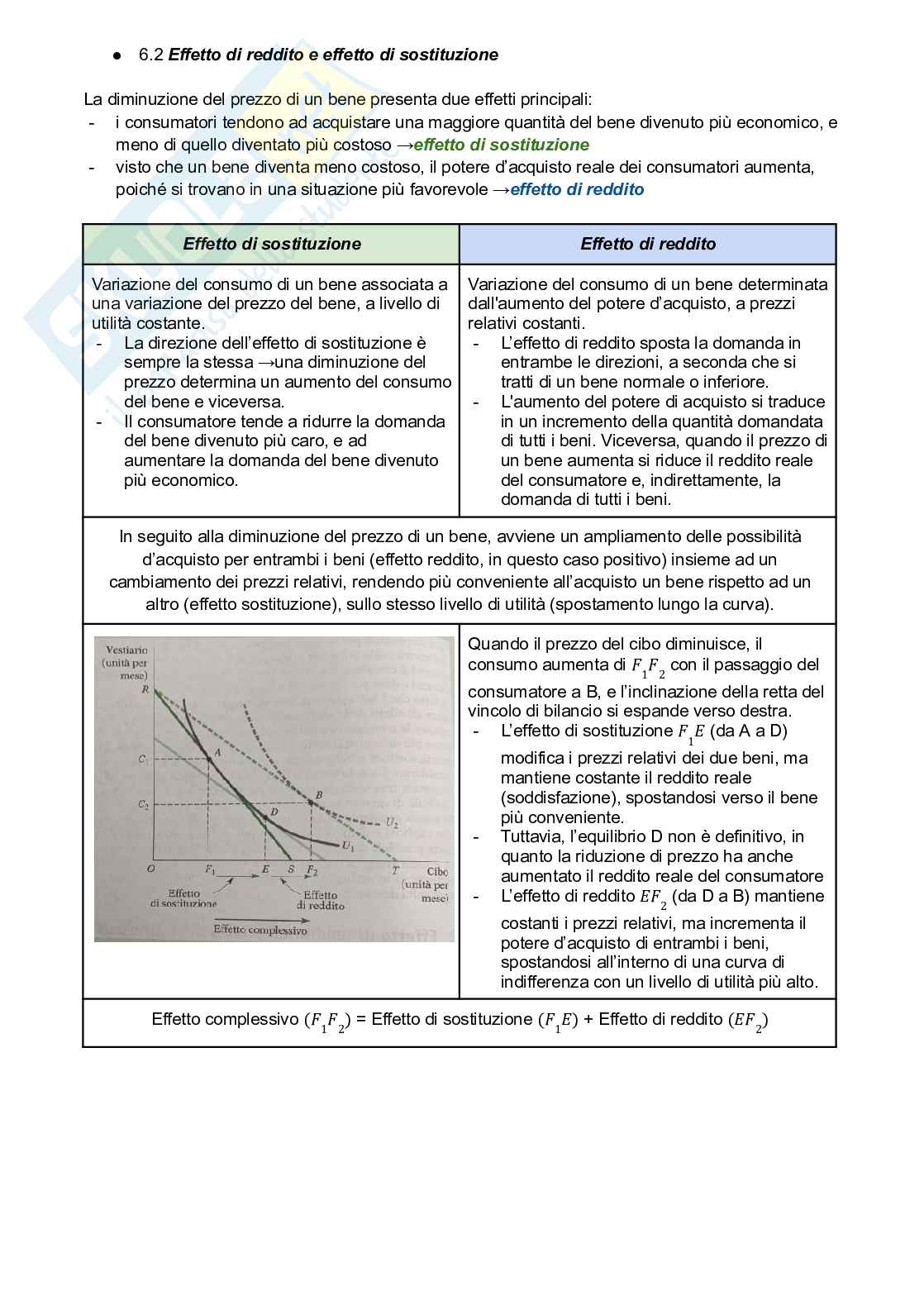 Appunti Introduzione alla microeconomia  Pag. 26