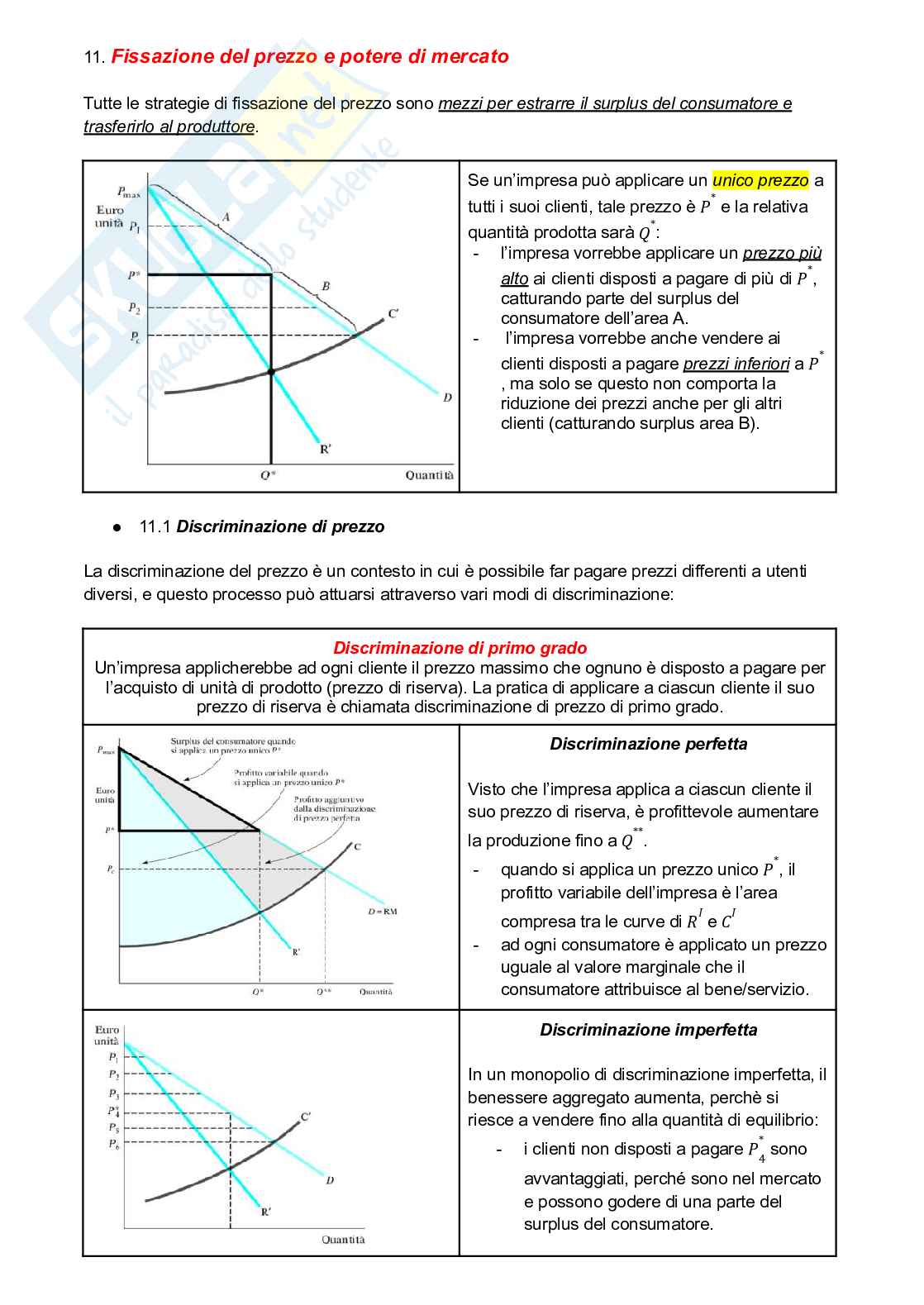 Appunti Introduzione alla microeconomia  Pag. 61