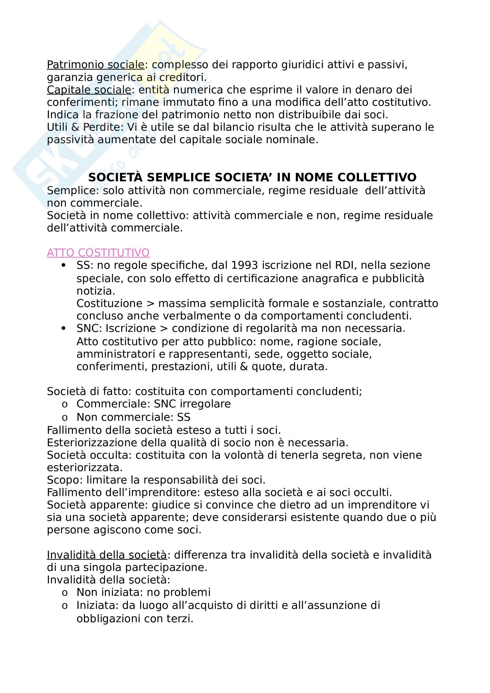 Diritto commerciale Pag. 16