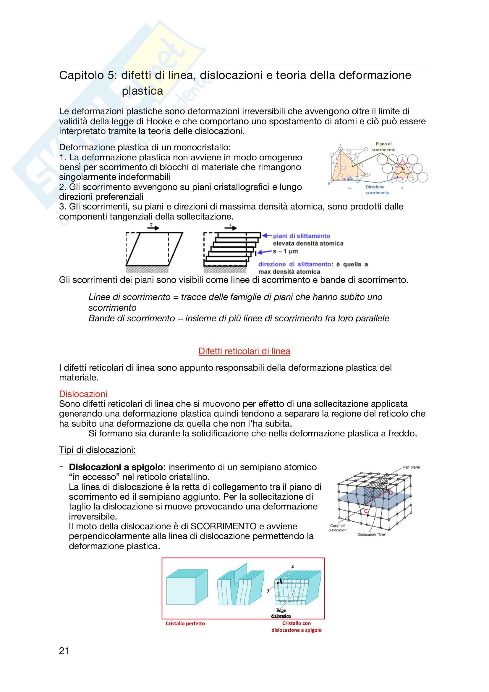 Metallurgia Pag. 21