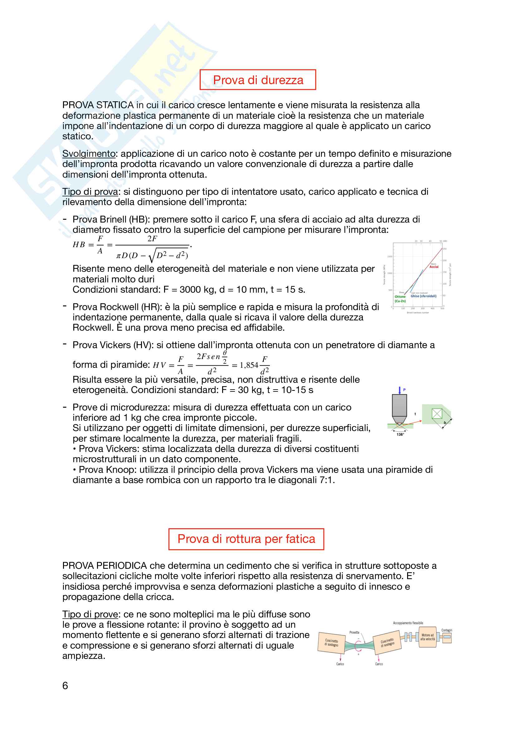 Metallurgia Pag. 6