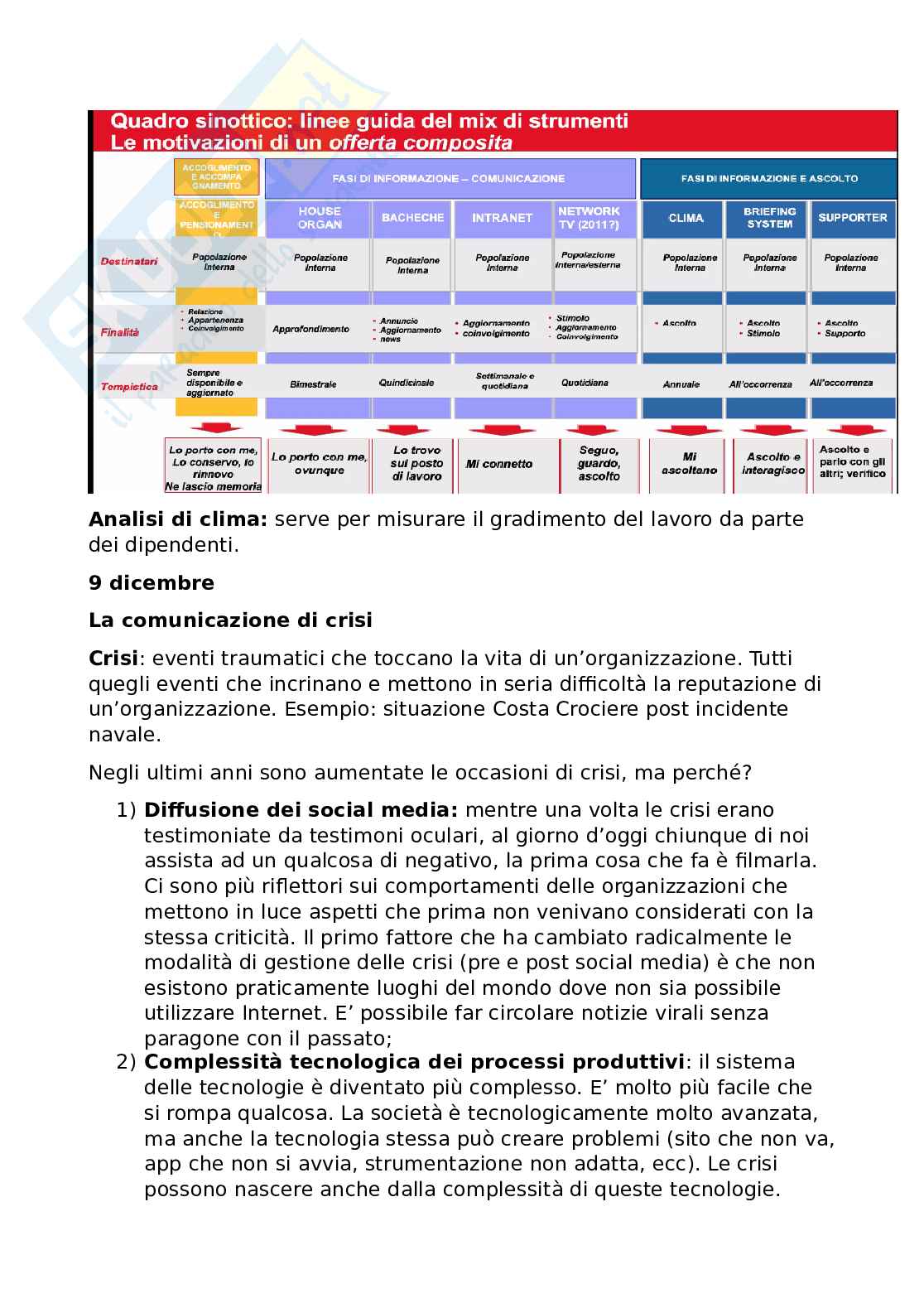Relazioni Pubbliche - Appunti delle lezioni Pag. 36