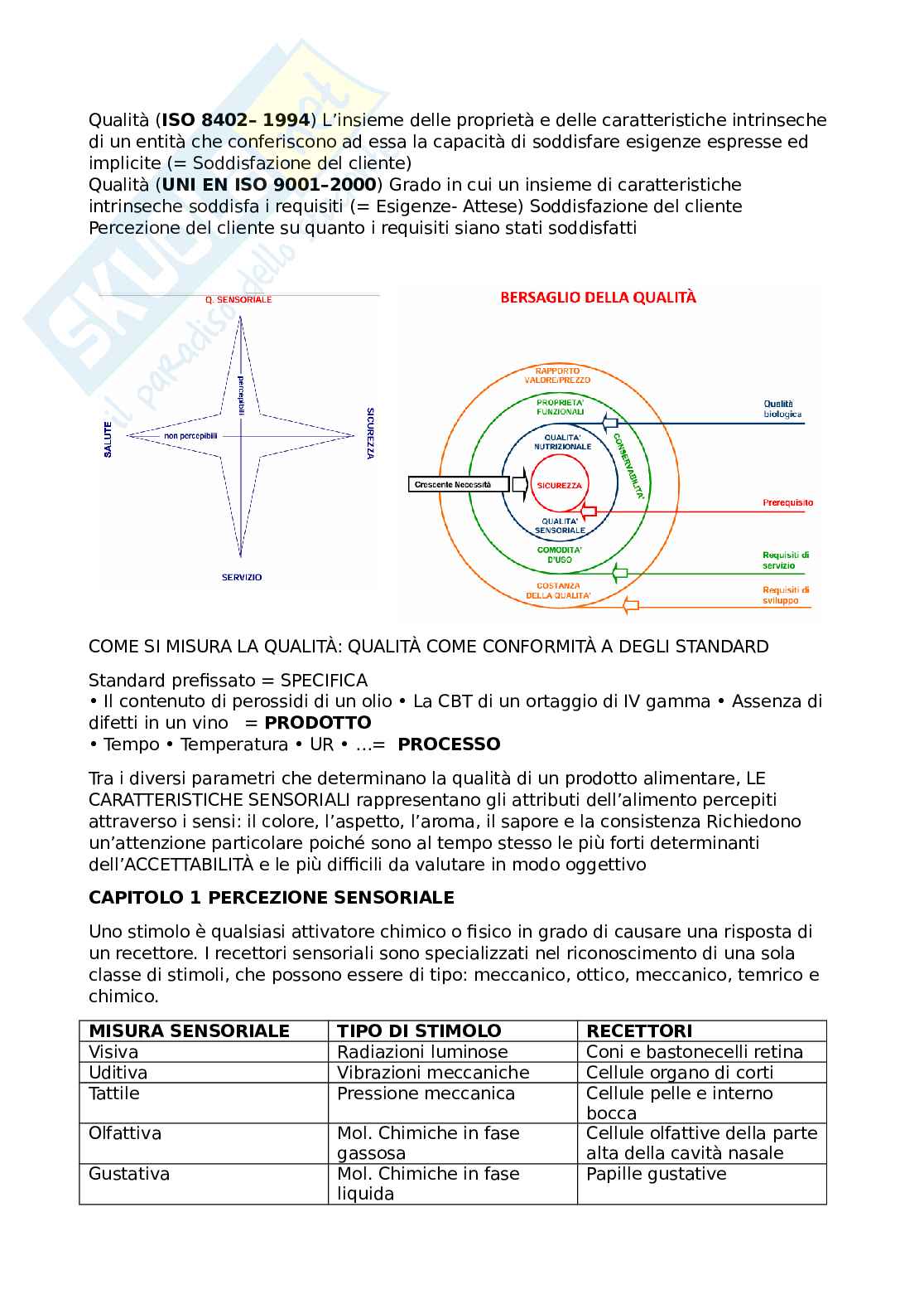 Analisi sensoriali ed elaborazione dei dati  Pag. 2
