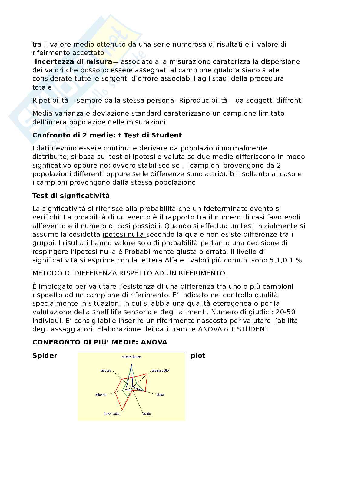 Analisi sensoriali ed elaborazione dei dati  Pag. 31