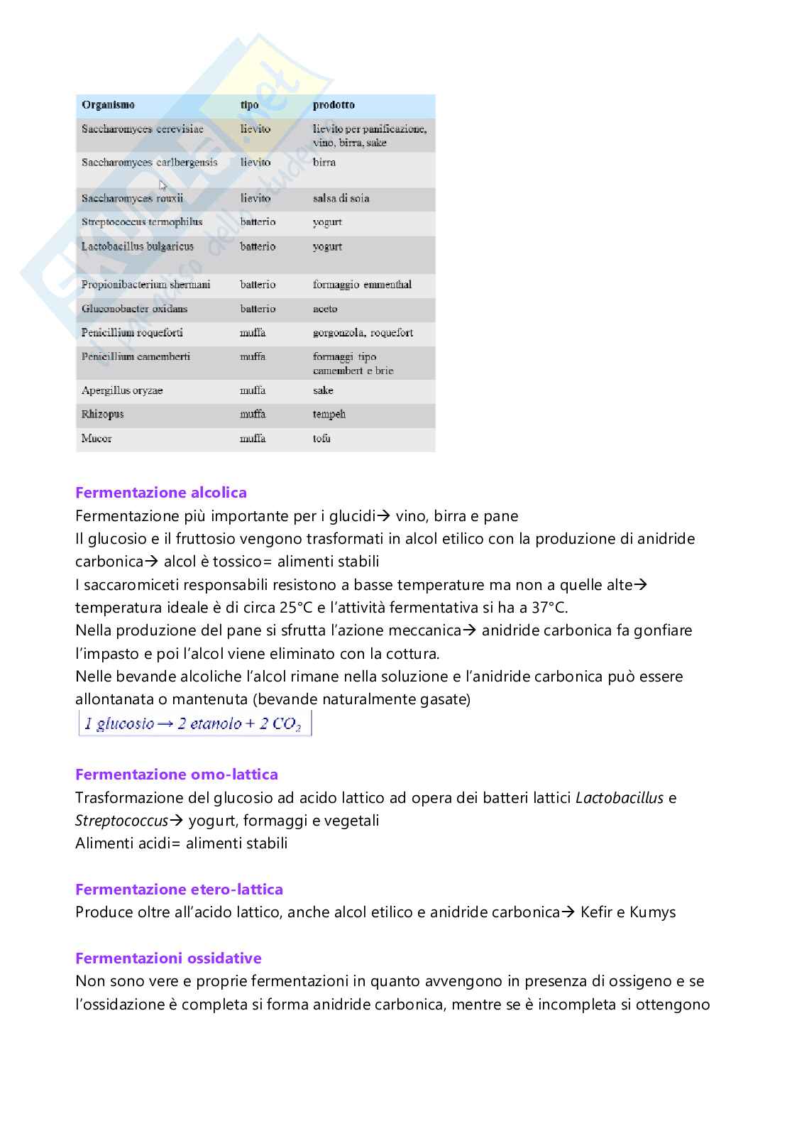 Tecnologie della ristorazione Pag. 21