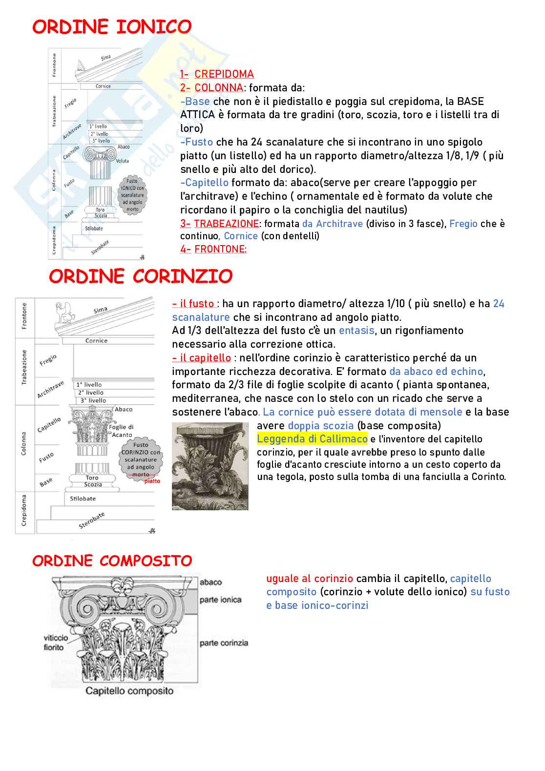 Appunti per il primo anno di Storia dell'architettura Pag. 2