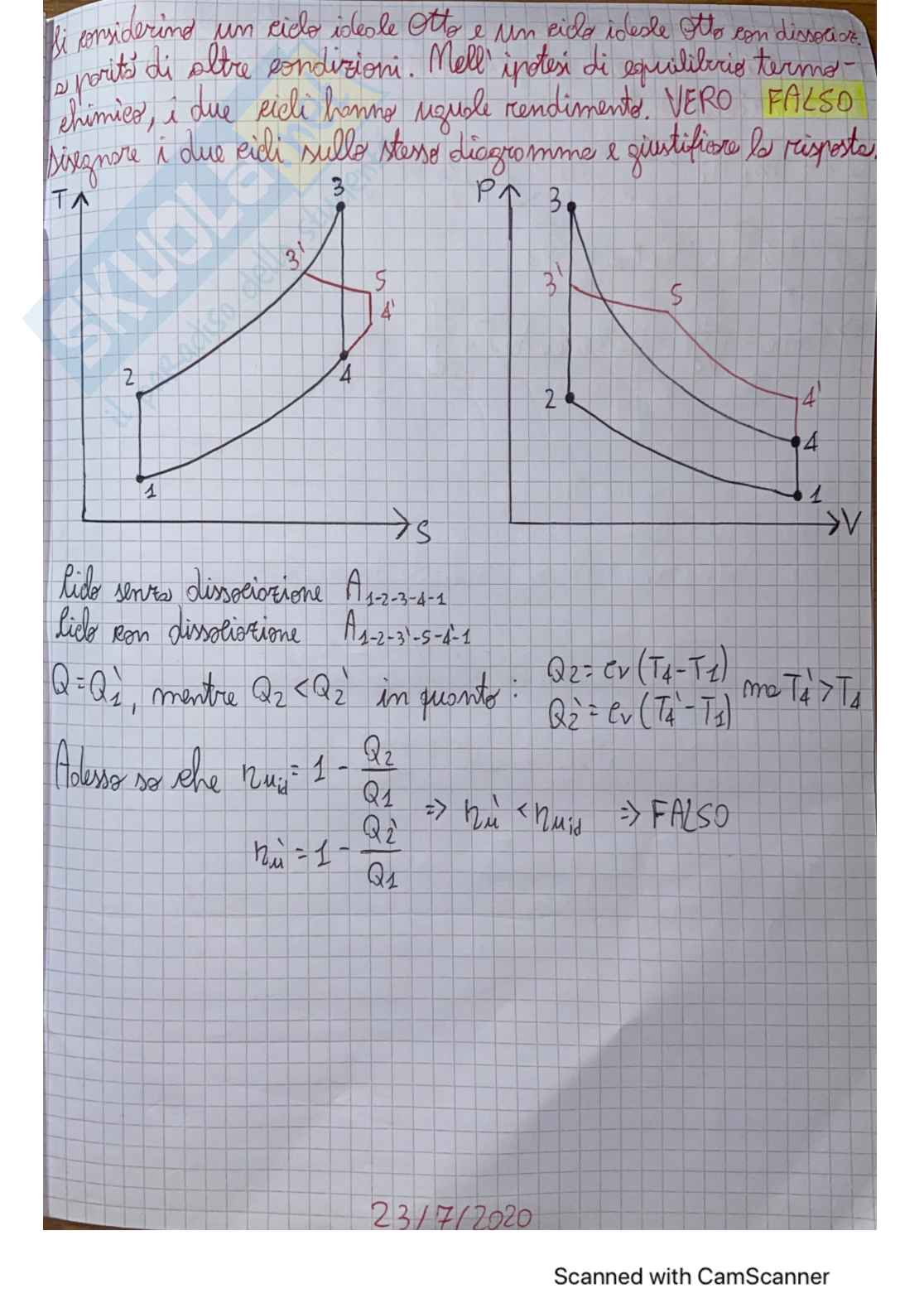 Preorali di Sistemi energetici e macchine a fluido I sui motori a combustione interna Pag. 2