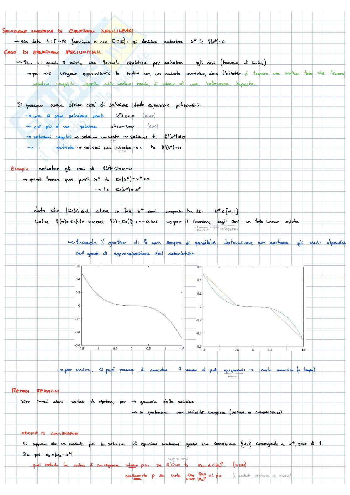 Appunti - soluzioni di equazioni non lineari Pag. 1
