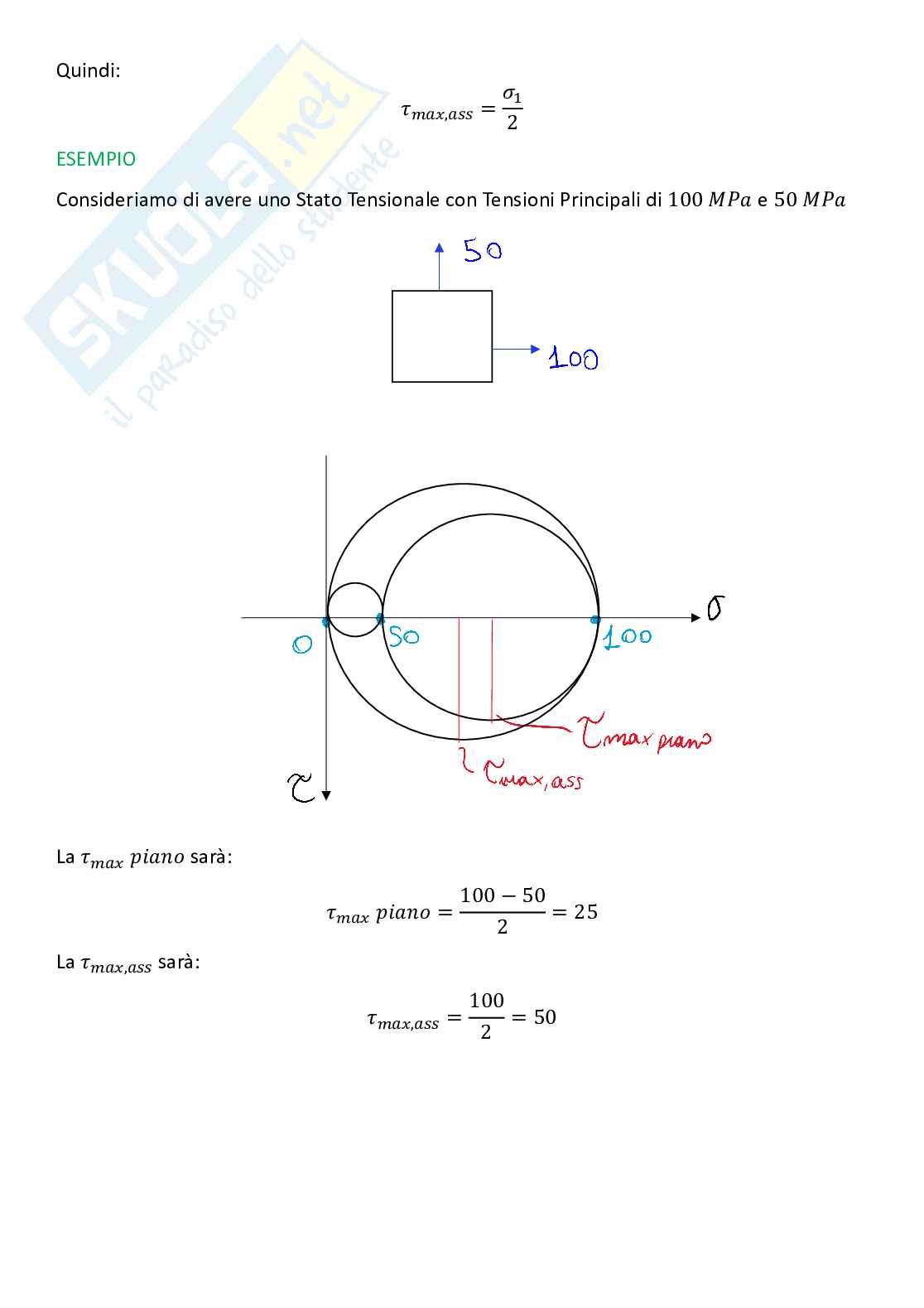 Tecnologie industriali, parte 3 - Criteri di resistenza dei materiali Pag. 11
