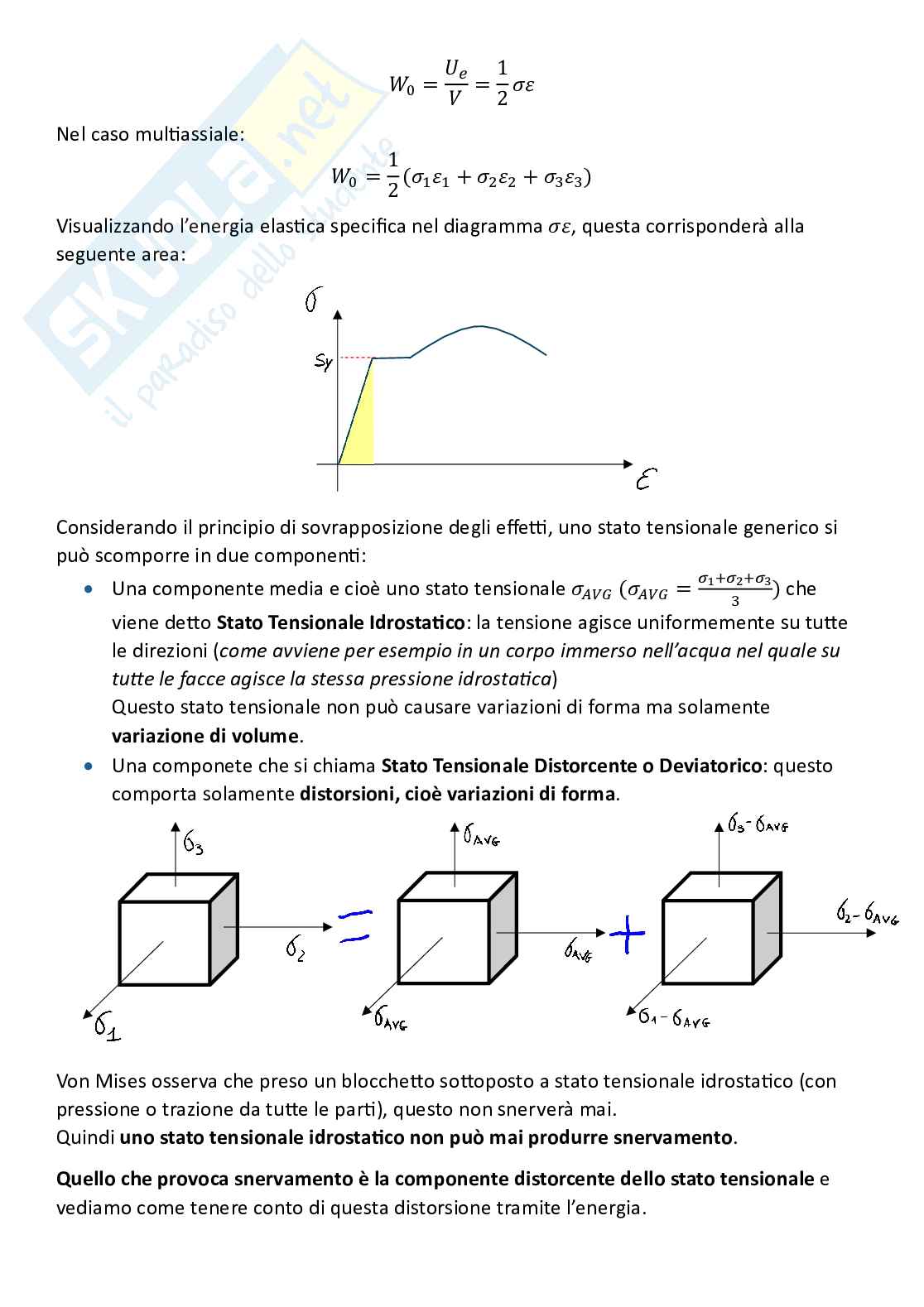 Tecnologie industriali, parte 3 - Criteri di resistenza dei materiali Pag. 21