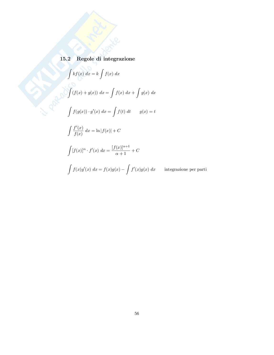 Analisi matematica I - Appunti completi del corso con teoremi e dimostrazioni Pag. 56
