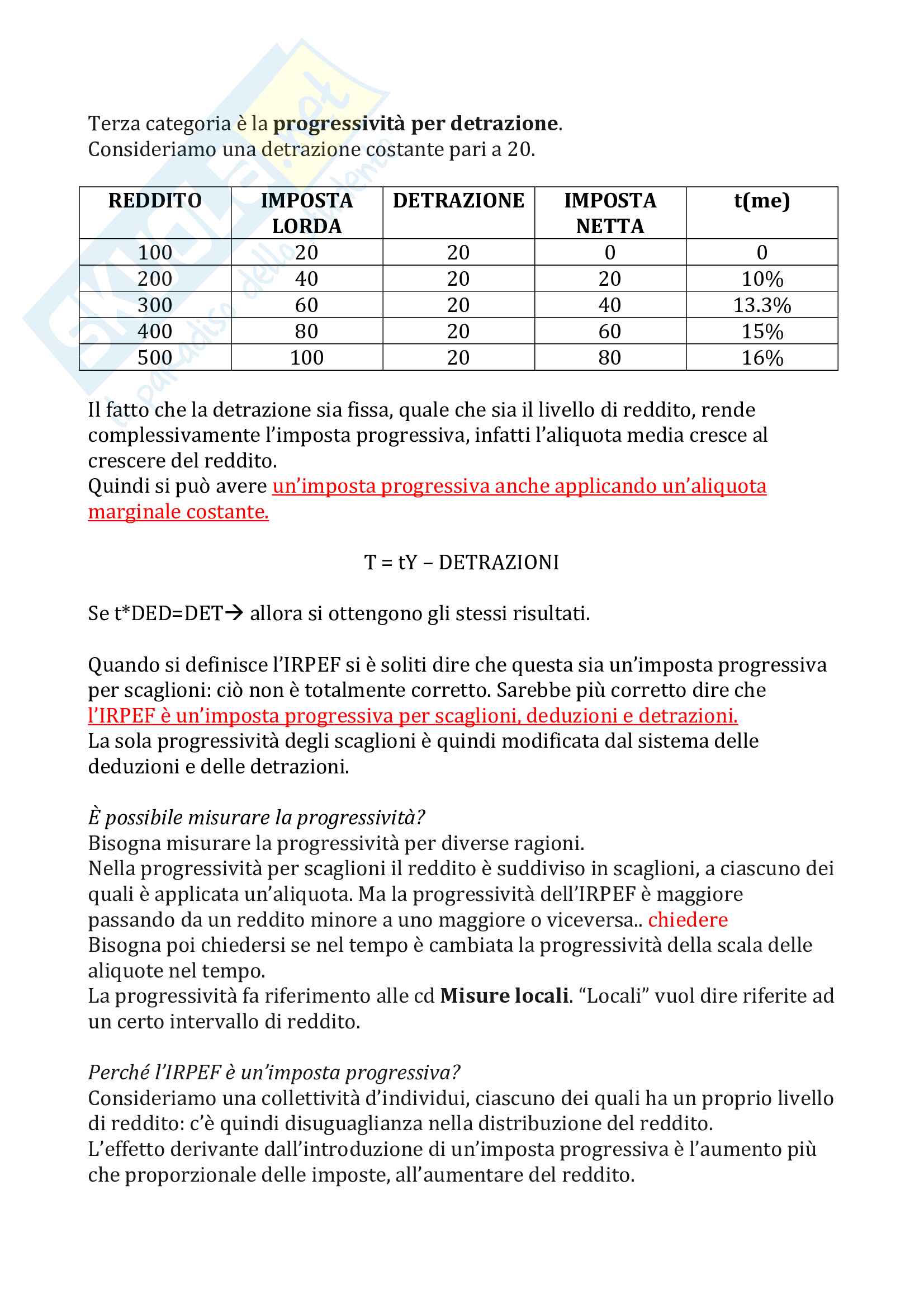 Scienza delle finanze Pag. 41