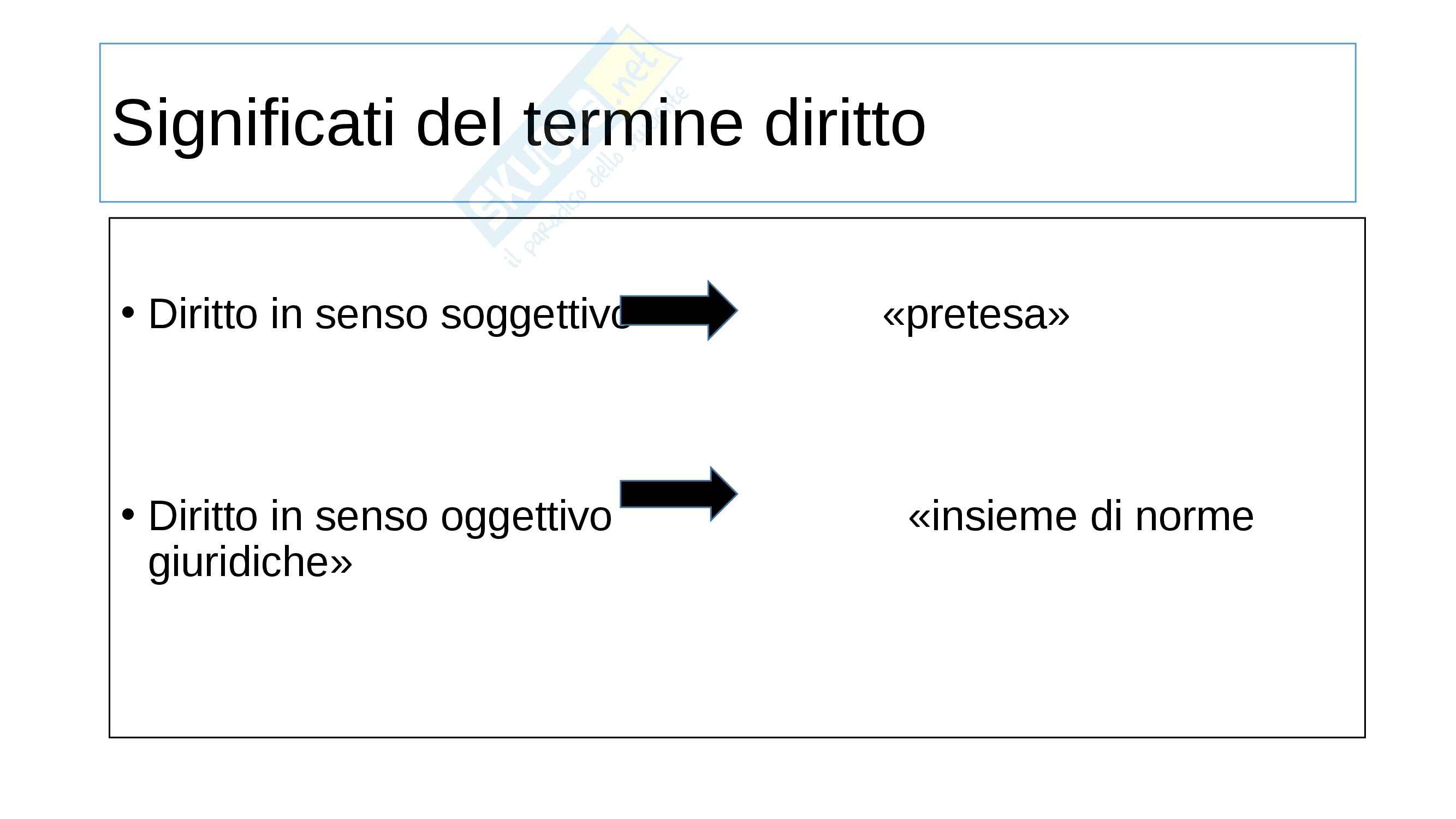 Lo Stato e la Politica Pag. 2