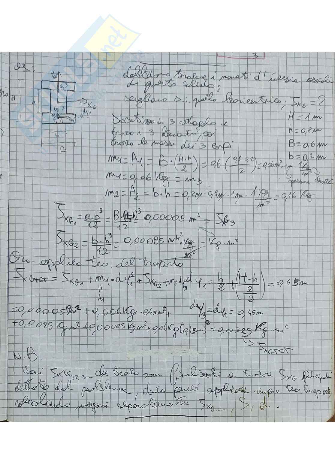 Esercizi svolti d'esame Fondamenti di meccanica Pag. 1