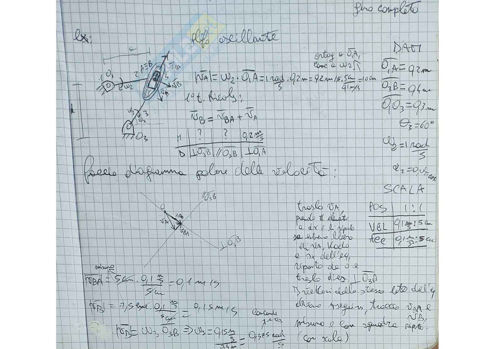 Esercizi svolti d'esame Fondamenti di meccanica Pag. 11