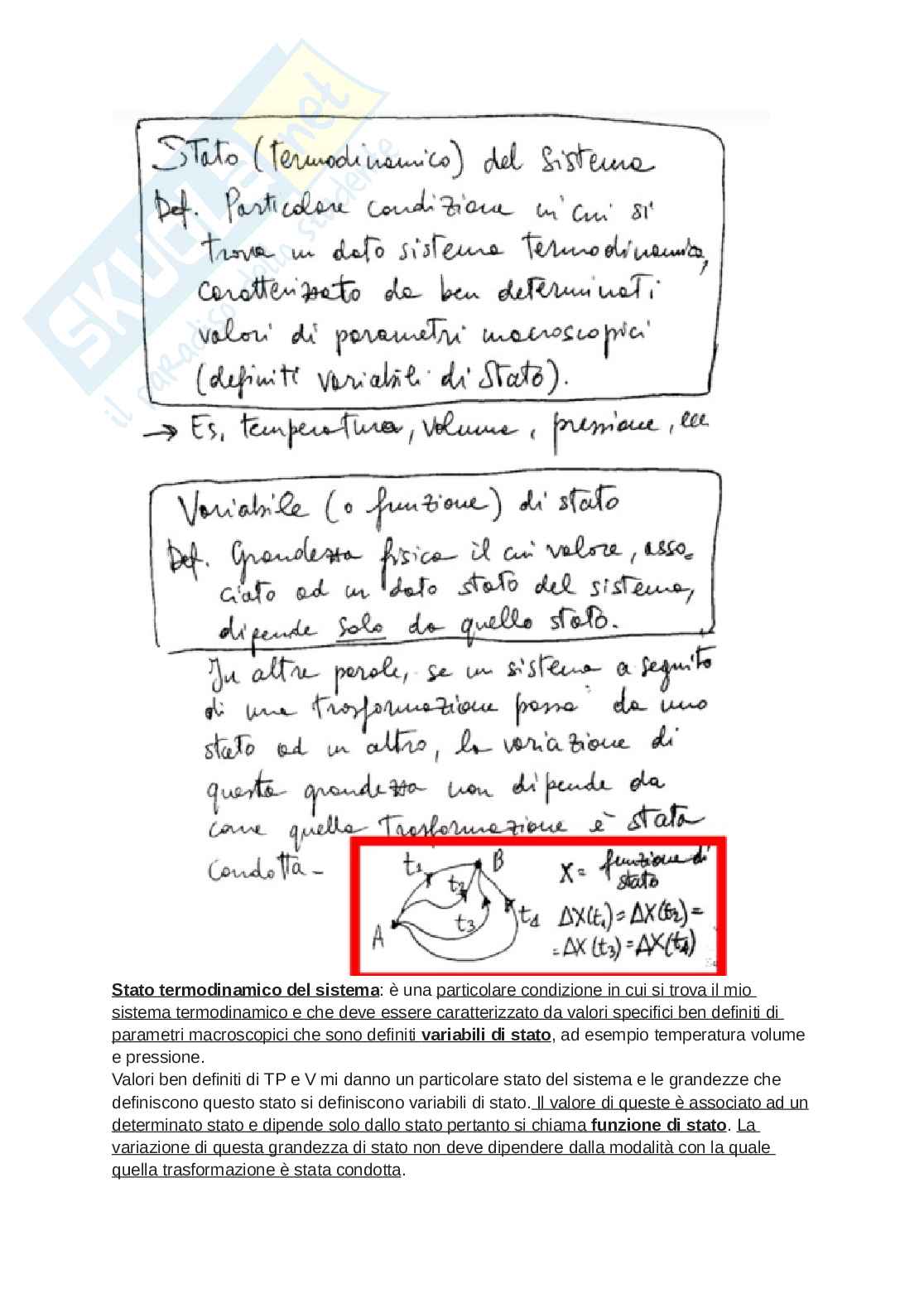 Termodinamica Pag. 2