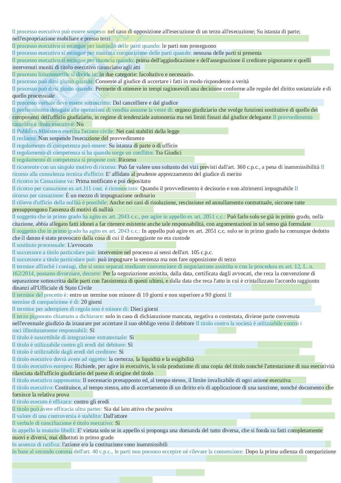 Paniere esame Diritto processuale civile Pag. 6