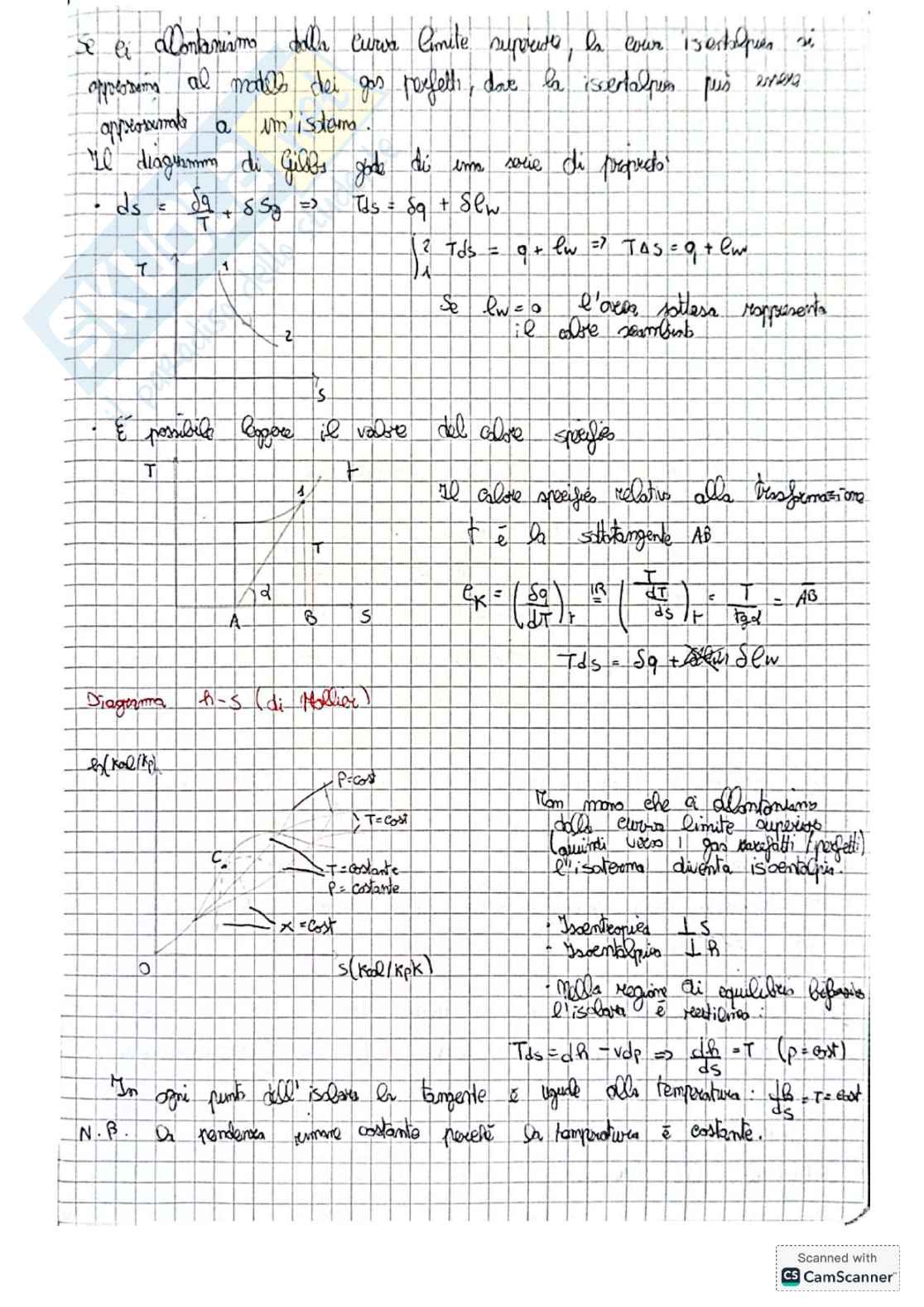 Teoria di Fisica tecnica Pag. 31