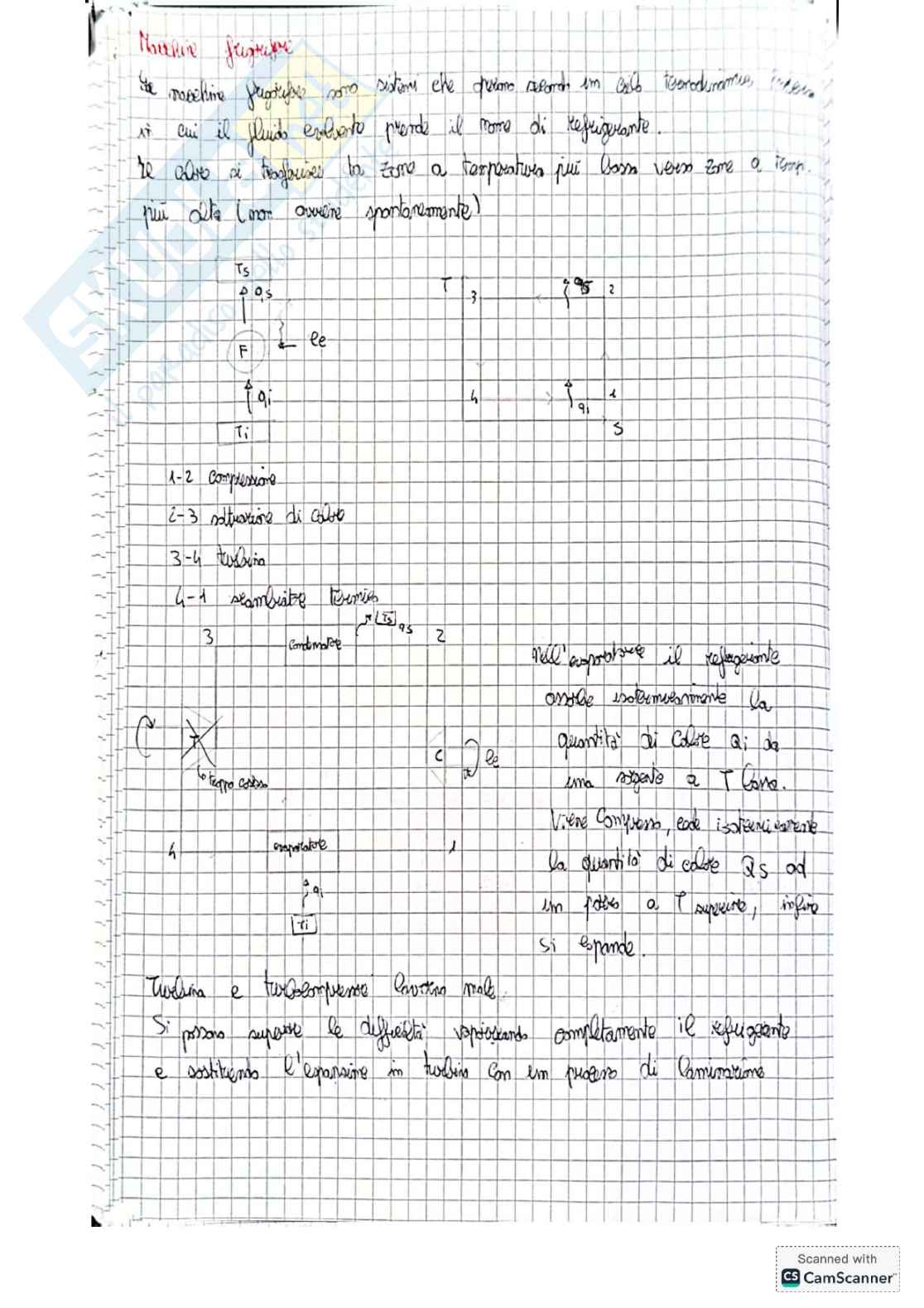 Teoria di Fisica tecnica Pag. 46