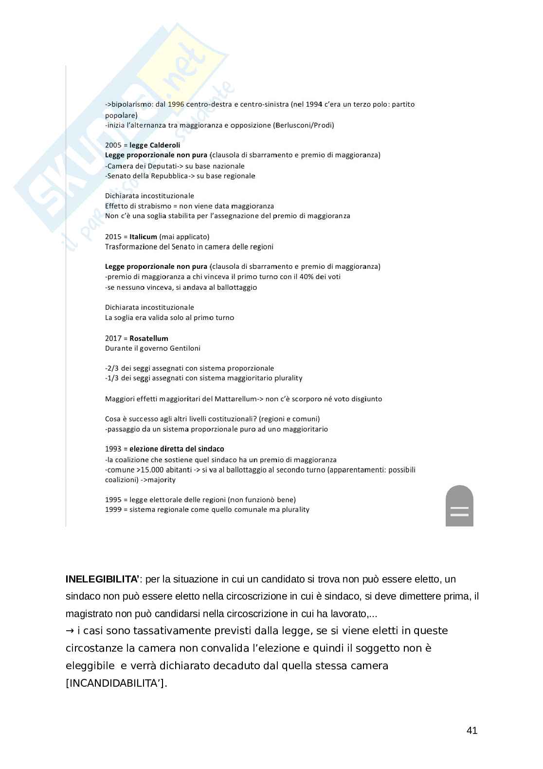 Riassunto esame Istituzioni di diritto pubblico, Prof. Belletti Michele, libro consigliato Diritto pubblico, Fabrizio Politi Pag. 41