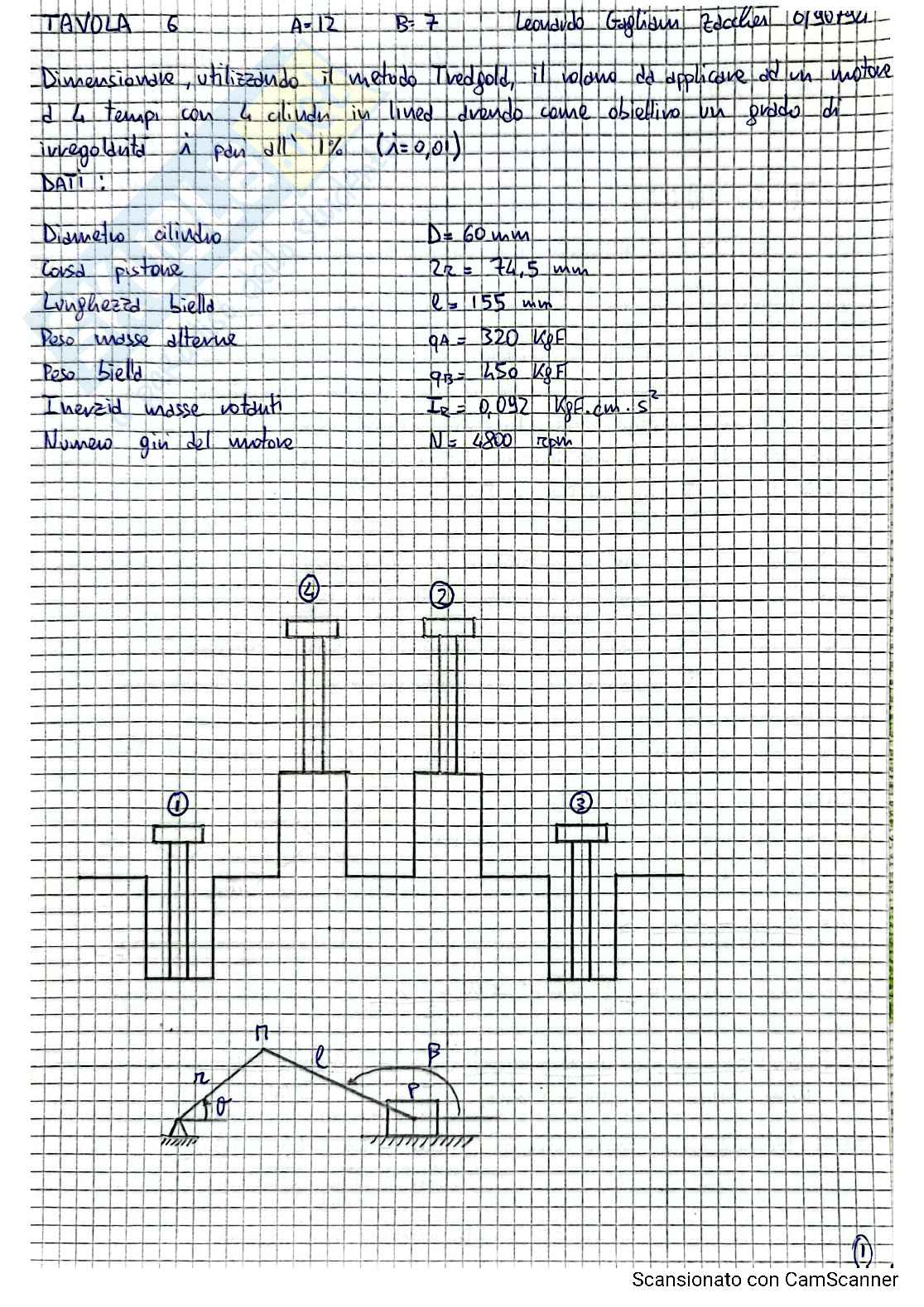 Tavola 6 Pag. 1