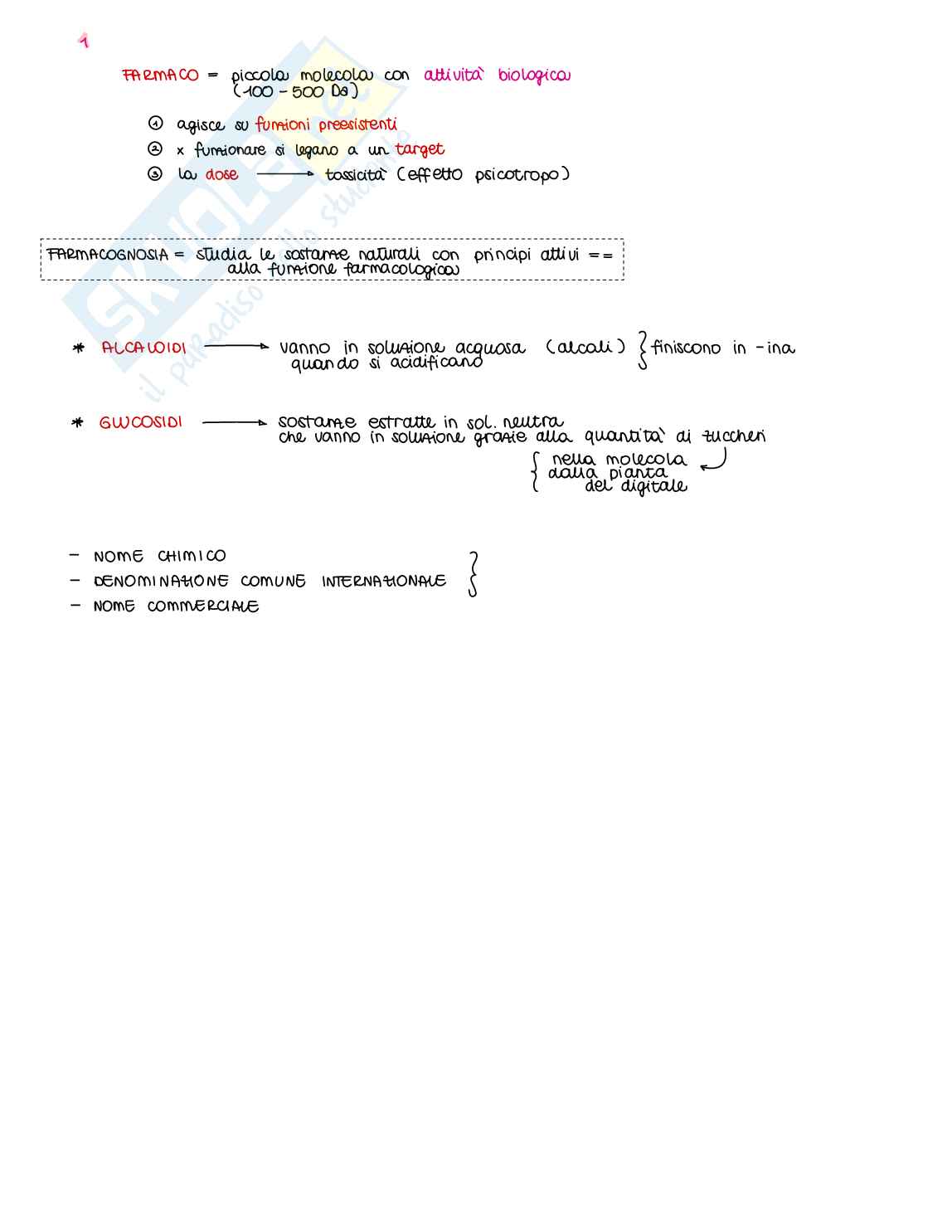 Appunti di Farmacologia generale - parte 1 di 2 Pag. 2