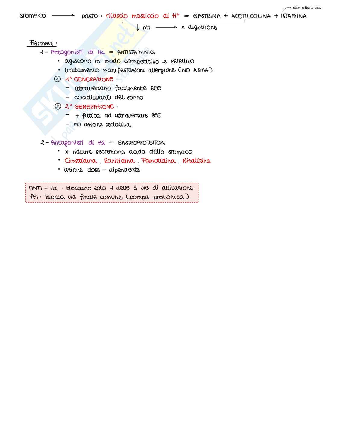 Appunti di Farmacologia generale - parte 1 di 2 Pag. 31