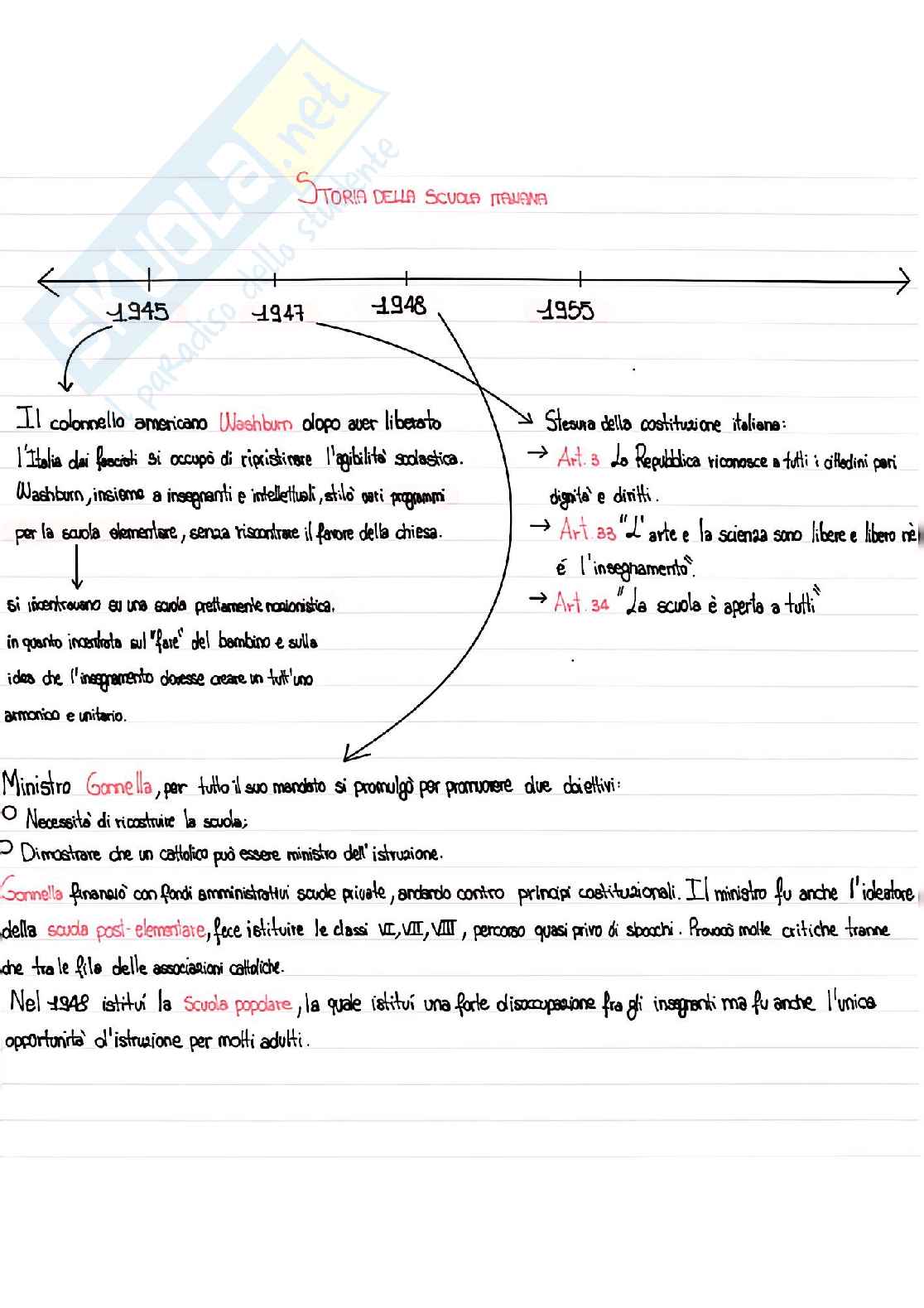 Riassunto esame Teorie e metodi di progettazione e di valutazione scolastica, Prof. Capperucci Davide, libro consigliato L'insegnante di scuola primaria. Identità, competenze e profilo professionale, Capperucci, Piccioli Pag. 1