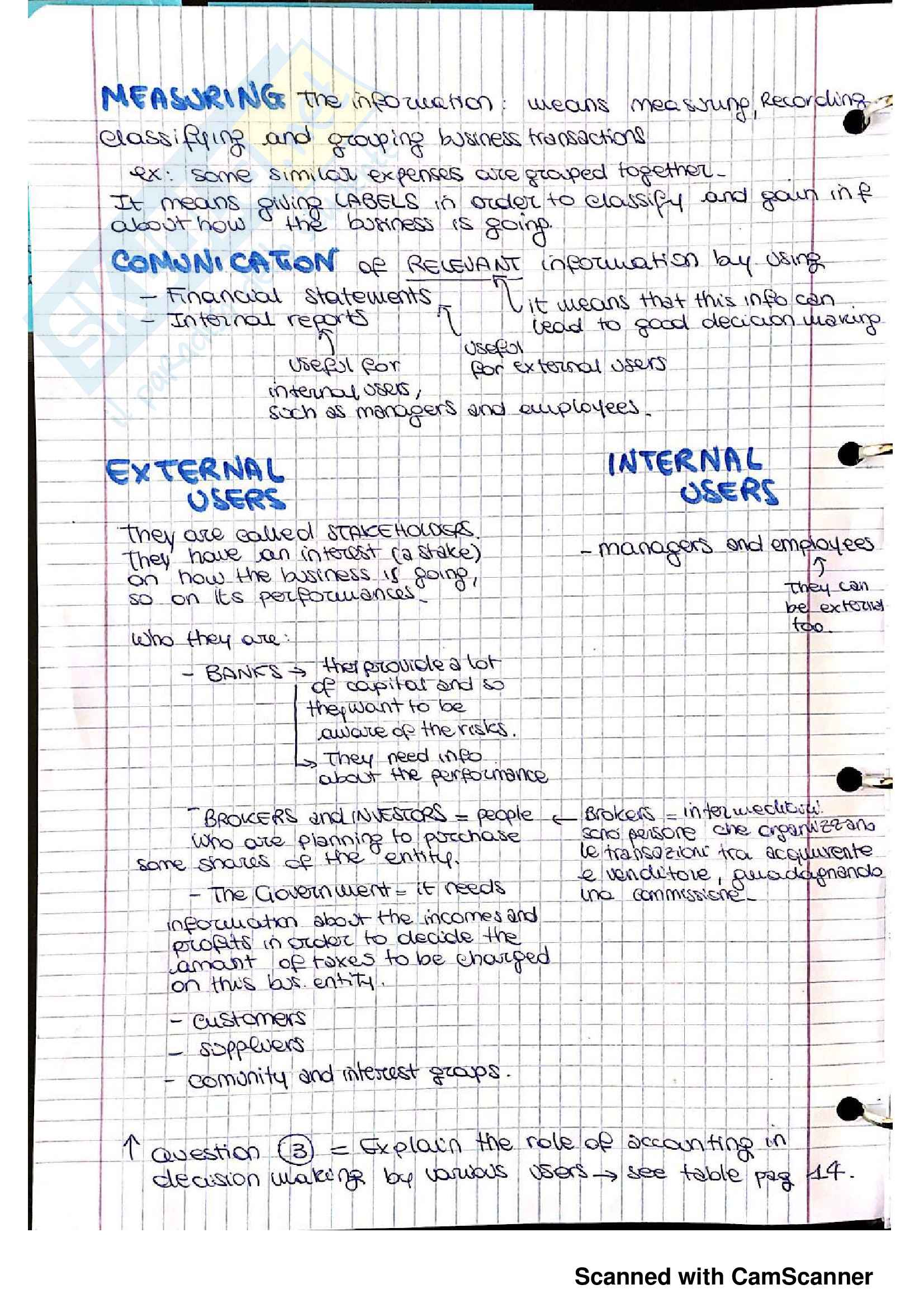 Appunti completi su tutte le lezioni del corso di Business Economics - Voto 30 e lode Pag. 2