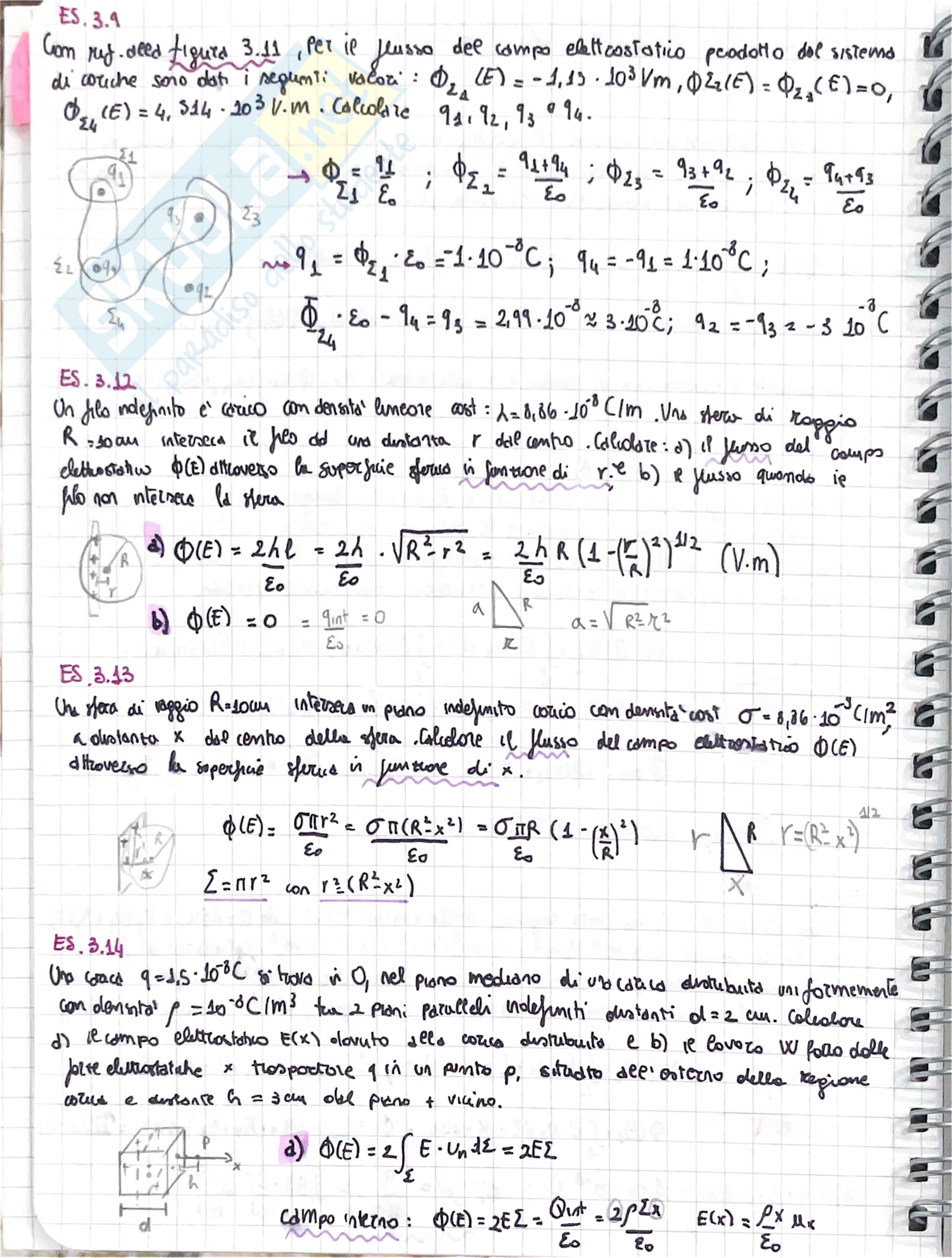 Schemi riassuntivi di Fisica 2 Pag. 2