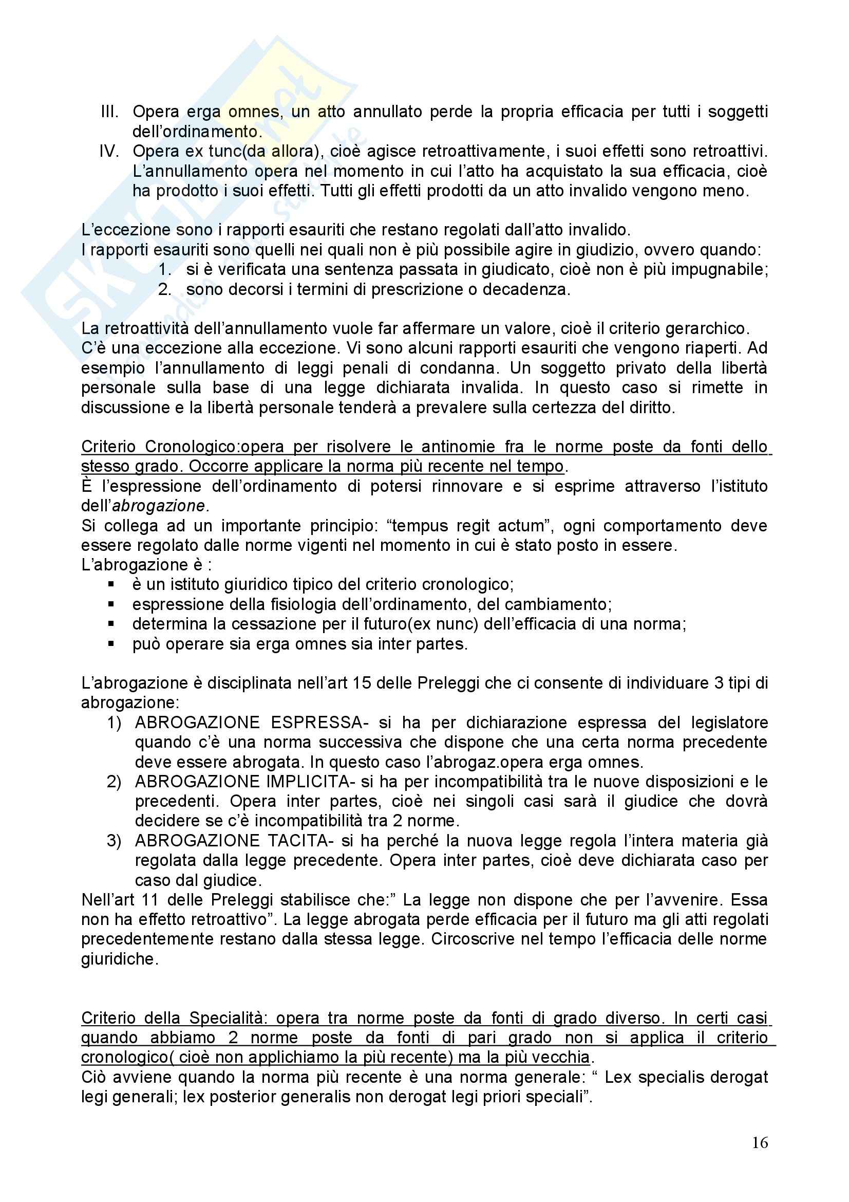 Diritto costituzionale Pag. 16