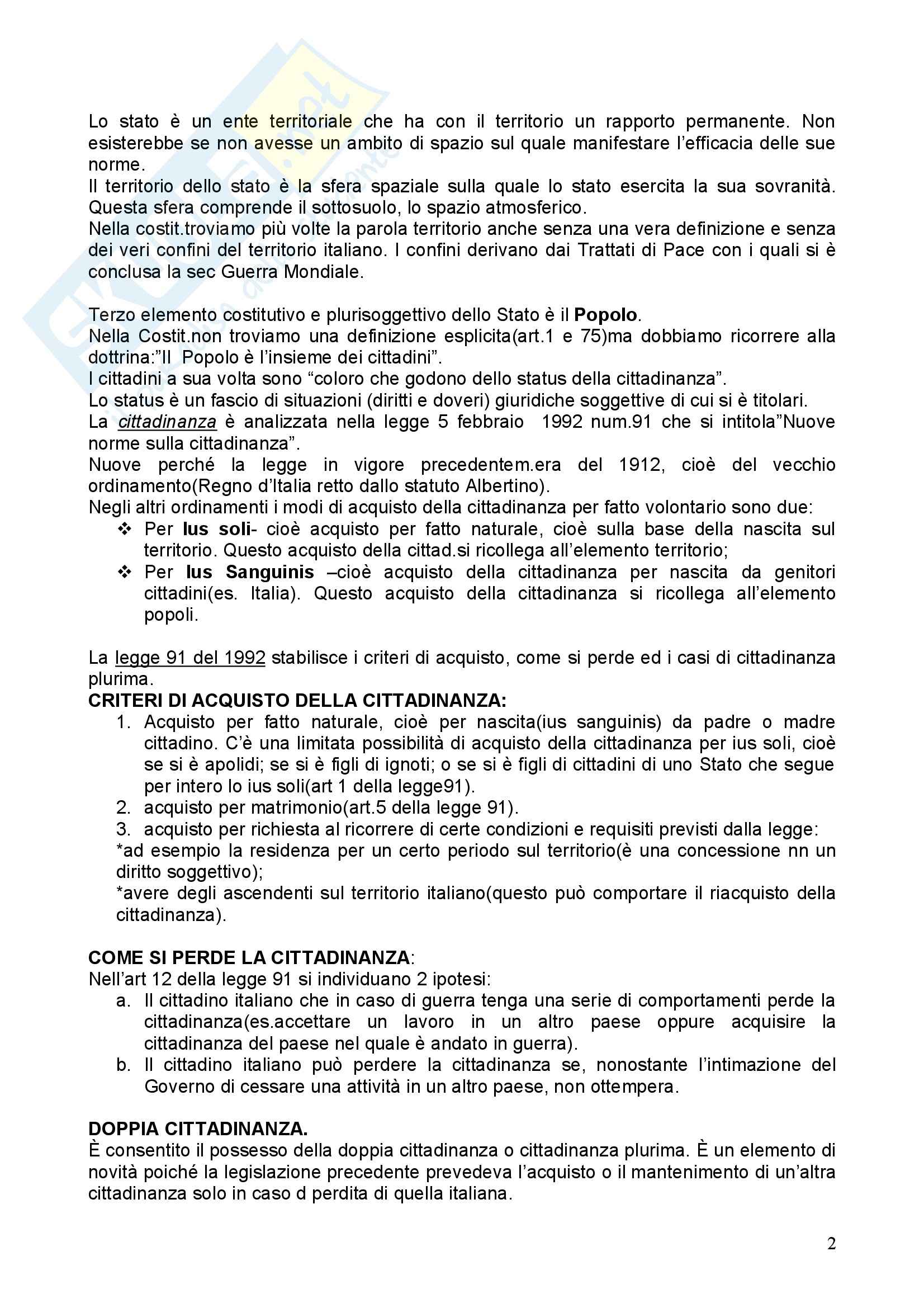 Diritto costituzionale Pag. 2