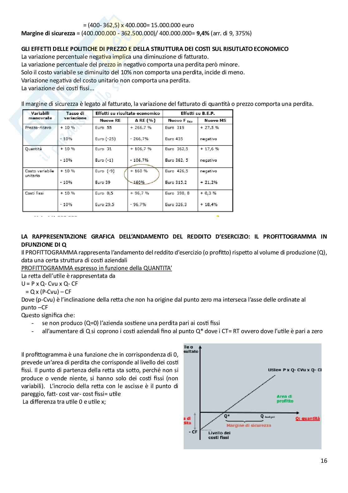Appunti di Cost Management e Accounting Pag. 16