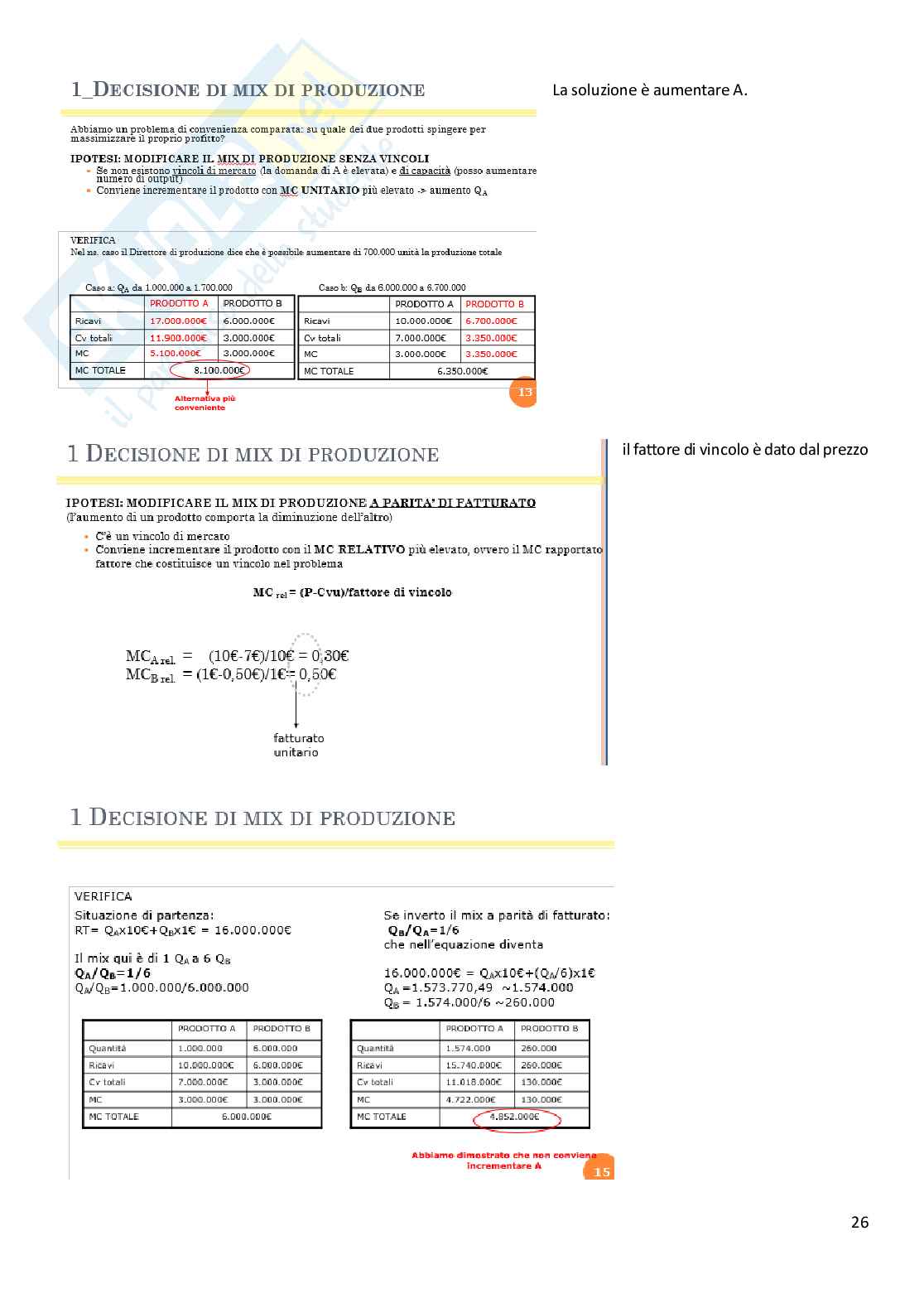 Appunti di Cost Management e Accounting Pag. 26