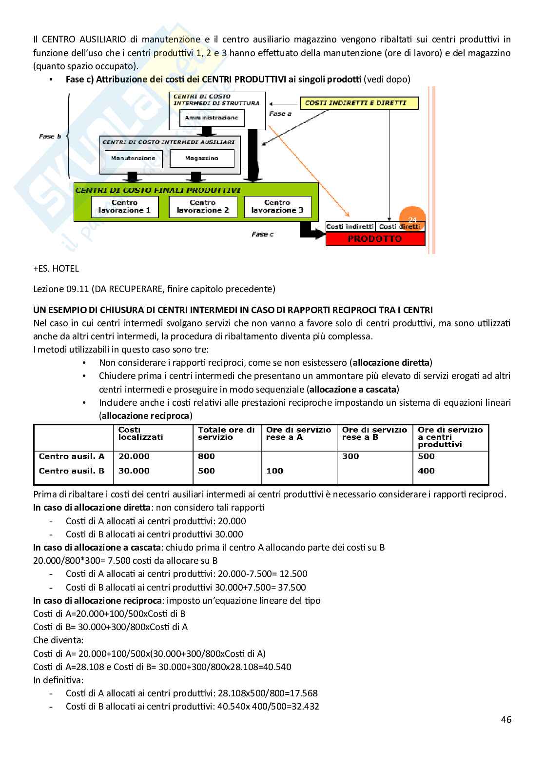 Appunti di Cost Management e Accounting Pag. 46