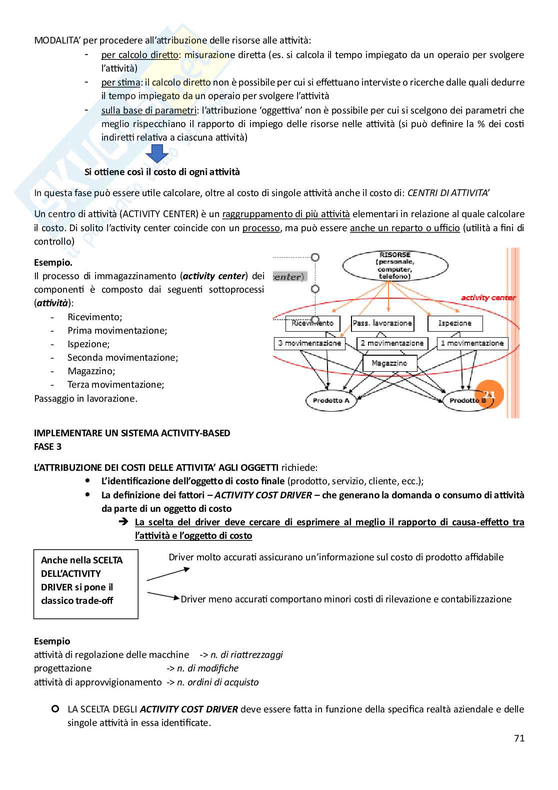 Appunti di Cost Management e Accounting Pag. 71