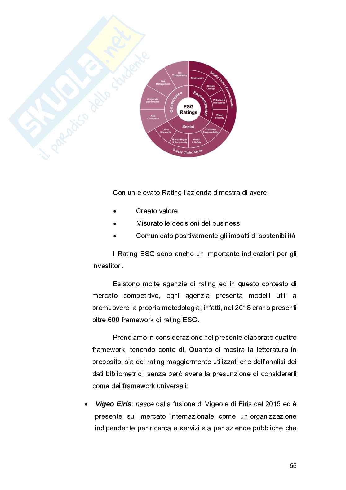Nuovi principi italiani di valutazione: Gli indici ESG, Environmental Social and Governance, tra gli indicatori obbligatori del bilancio di sostenibilità. Il gruppo FS tra gli esempi virtuosi Pag. 56
