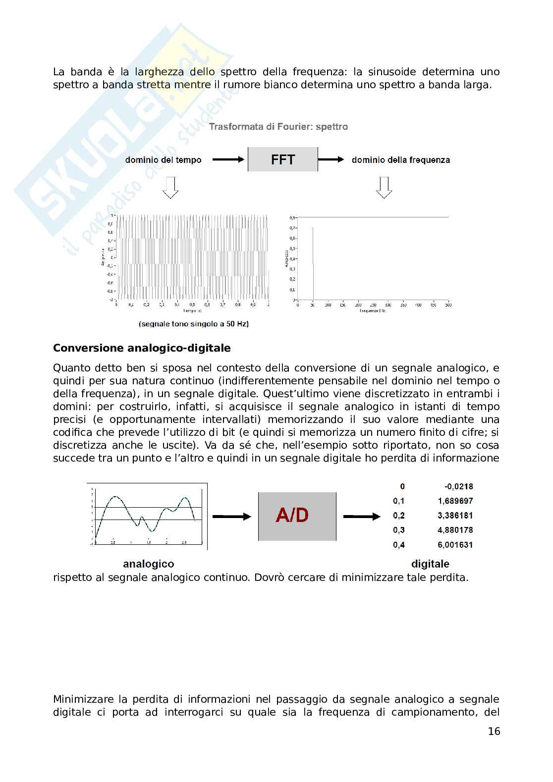 Appunti di Misure meccaniche e collaudi Pag. 16