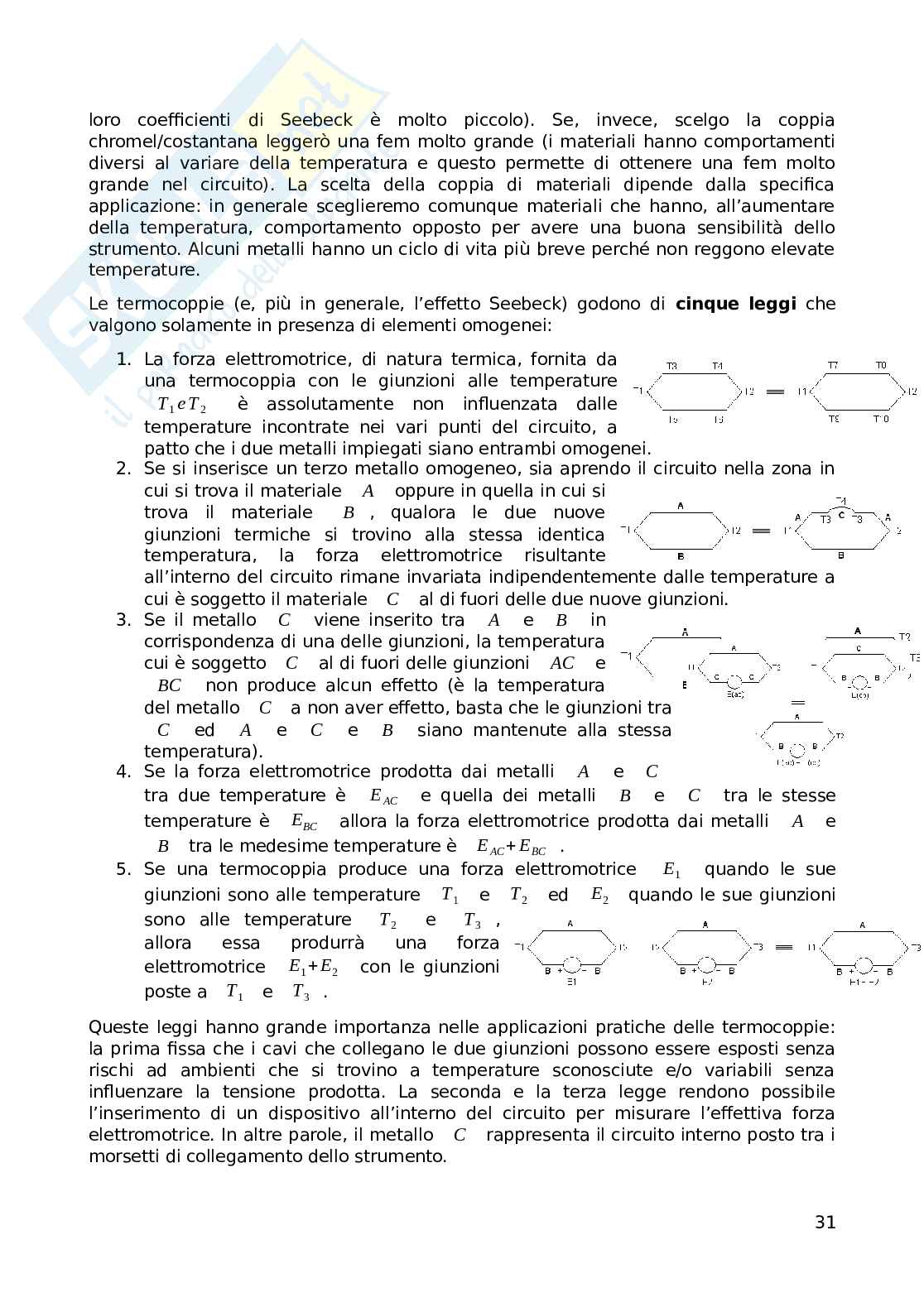 Appunti di Misure meccaniche e collaudi Pag. 31